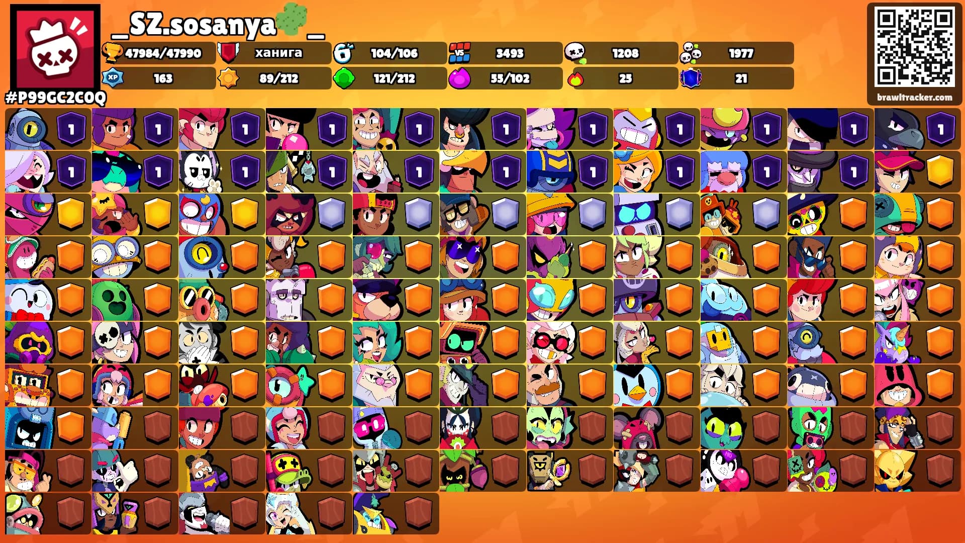_SZ.sosanya🌵_'s Ranks