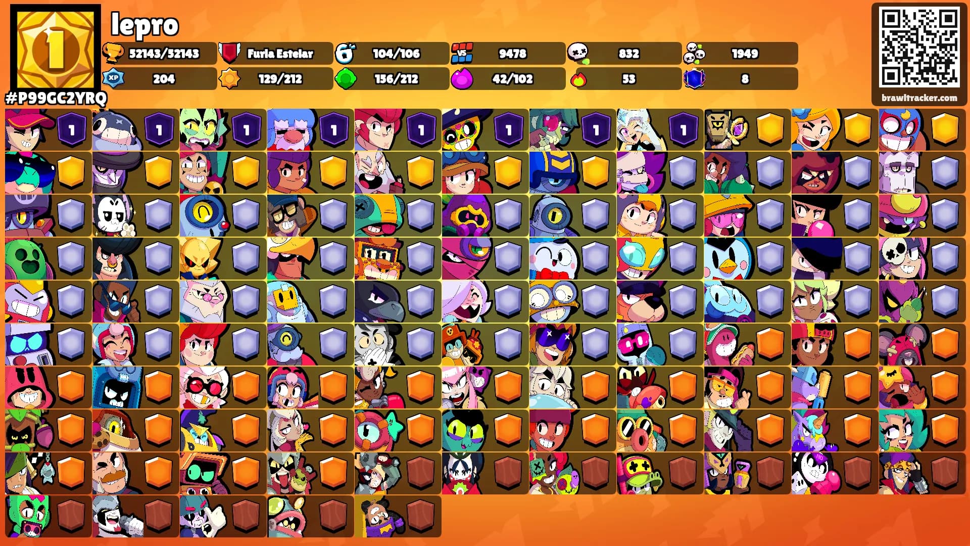 lepro's Ranks