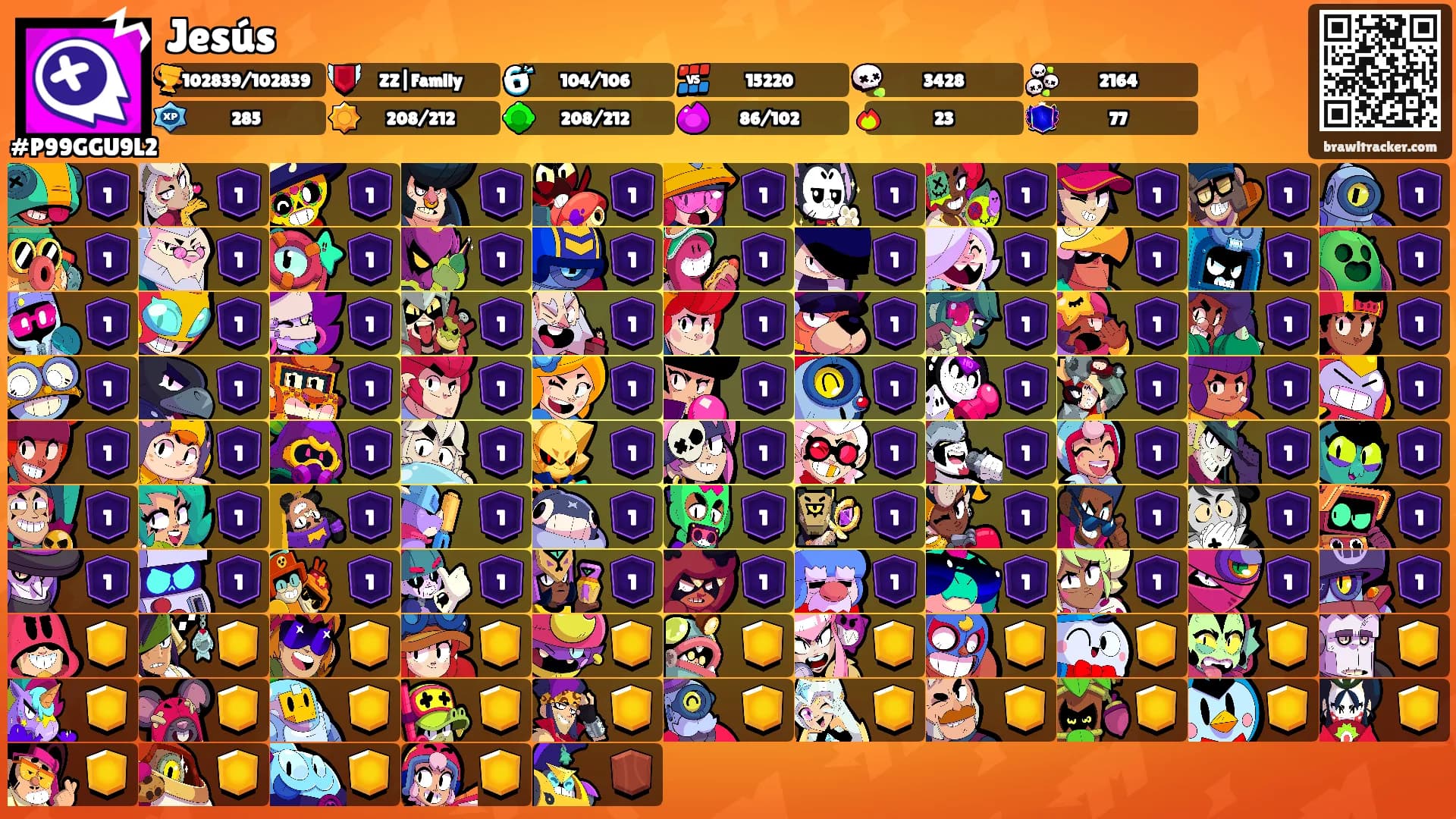 Jesús's Ranks