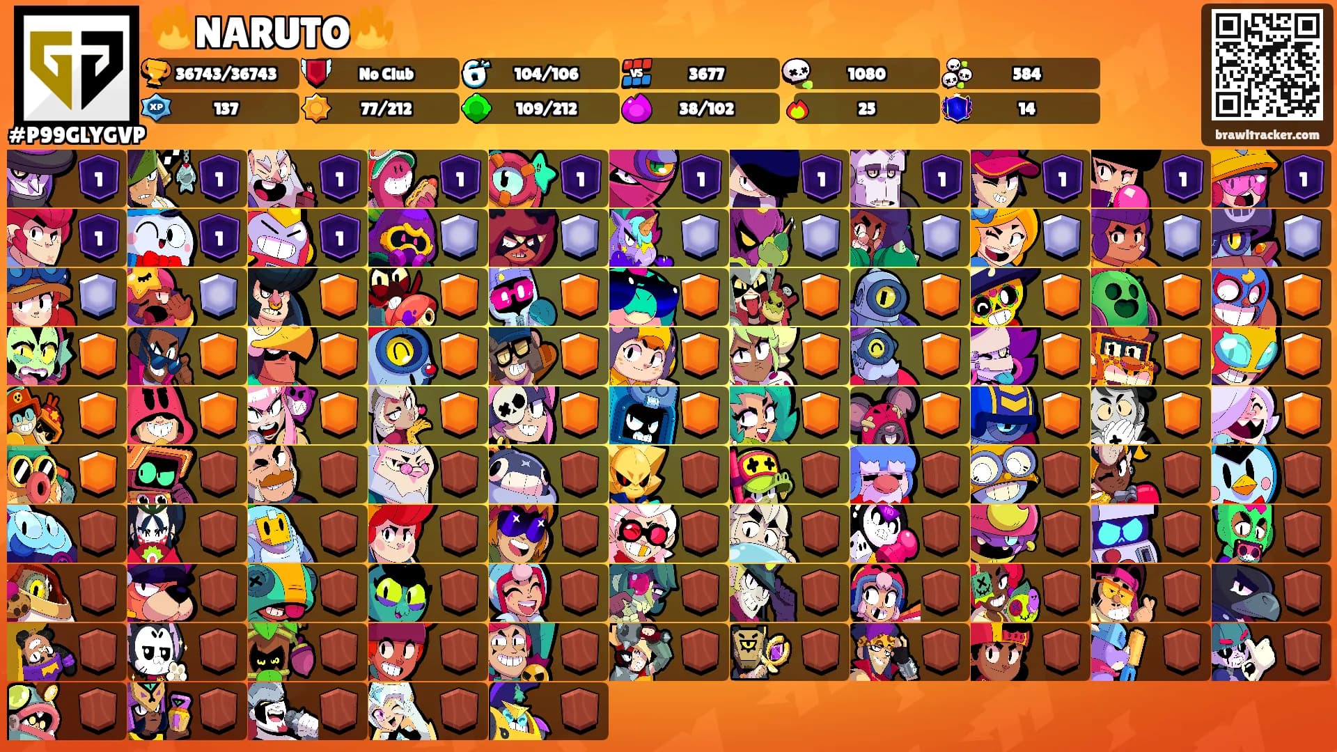 🔥NARUTO🔥's Ranks