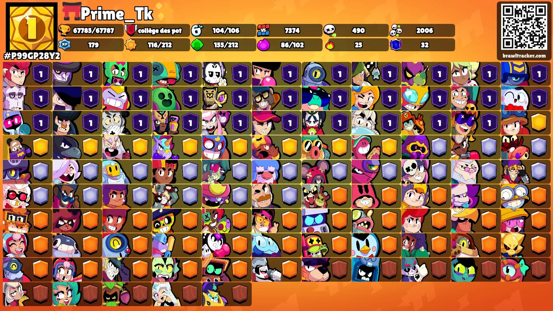 ⛩️Prime_Tk ✨️'s Ranks
