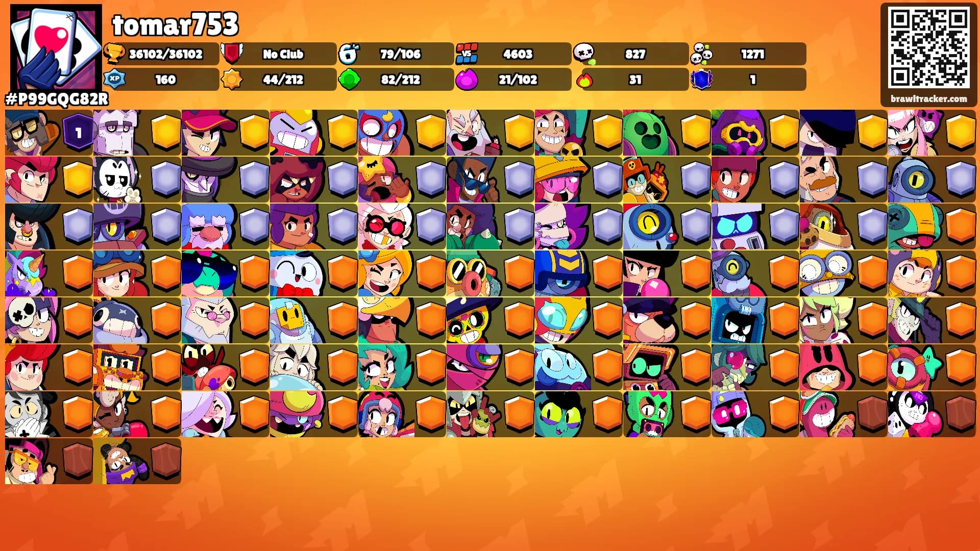 tomar753's Ranks