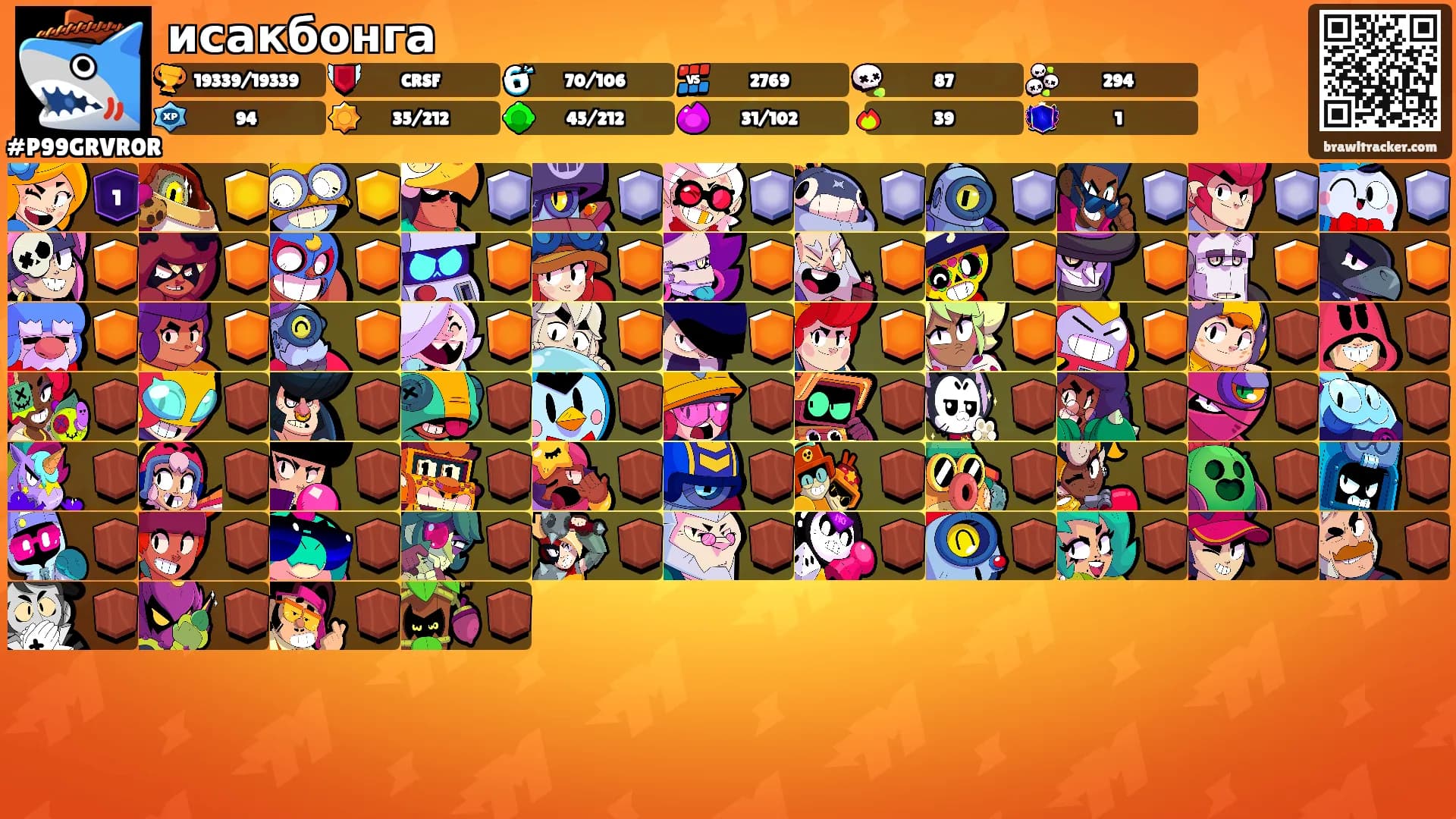 исакбонга's Ranks
