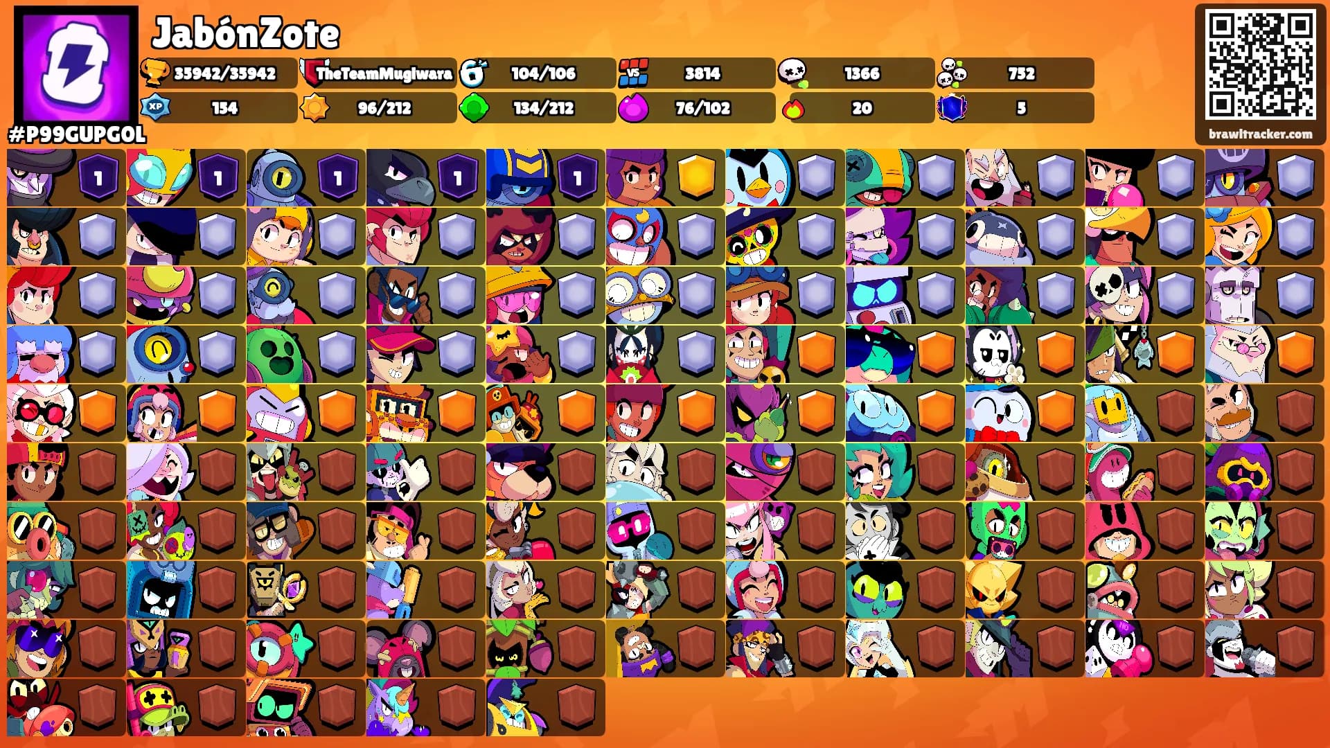 JabónZote's Ranks