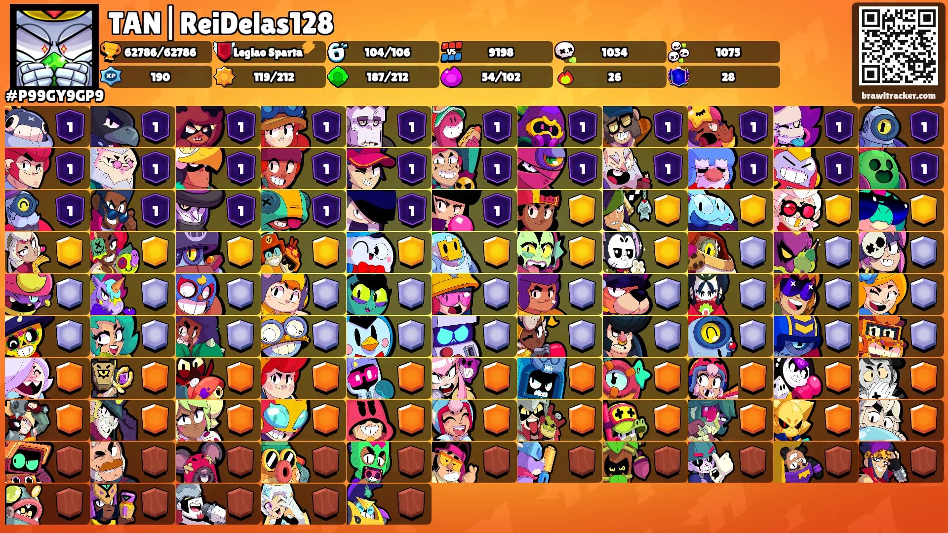 TAN|ReiDelas128's Ranks