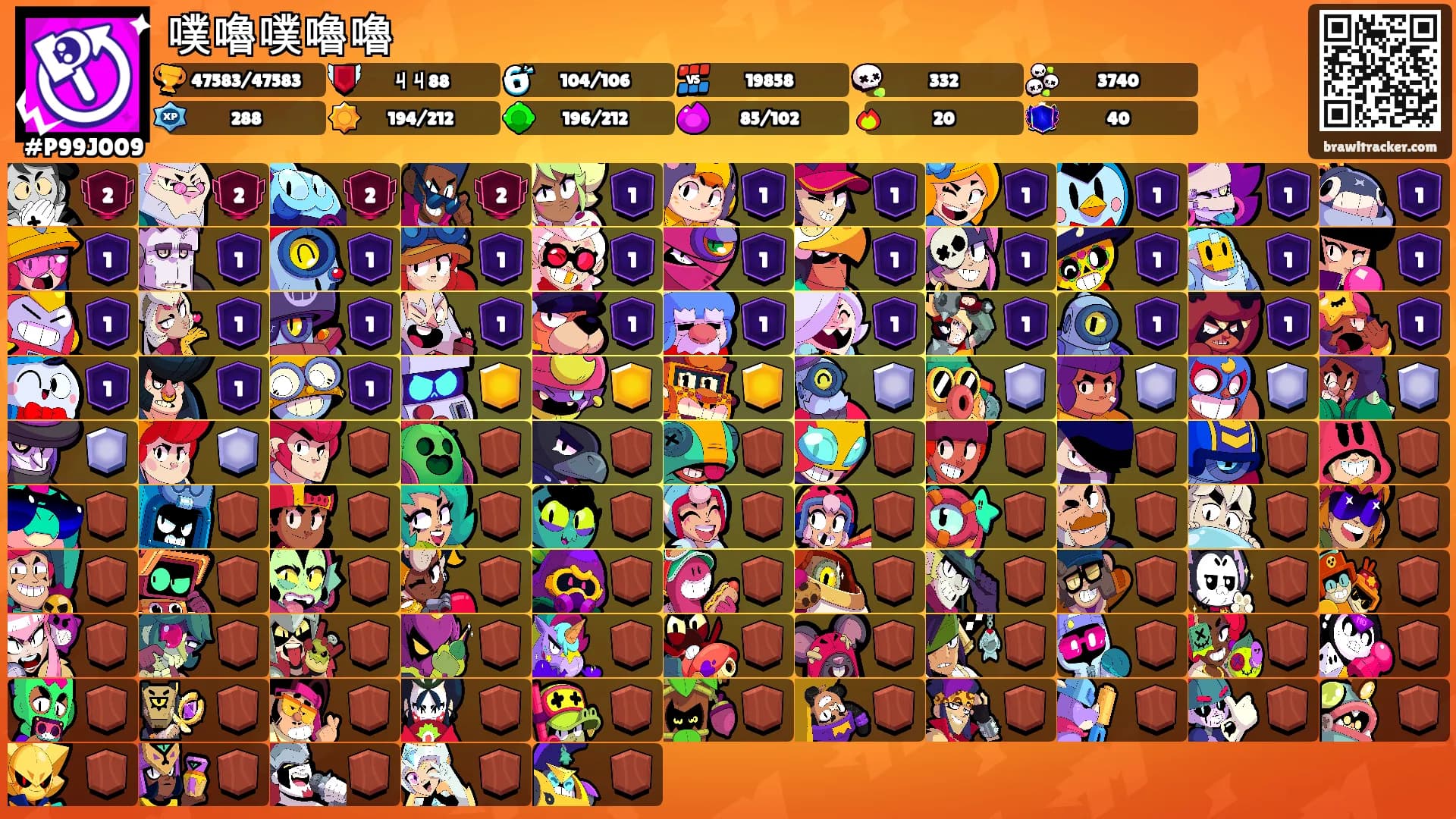 噗嚕噗嚕嚕's Ranks
