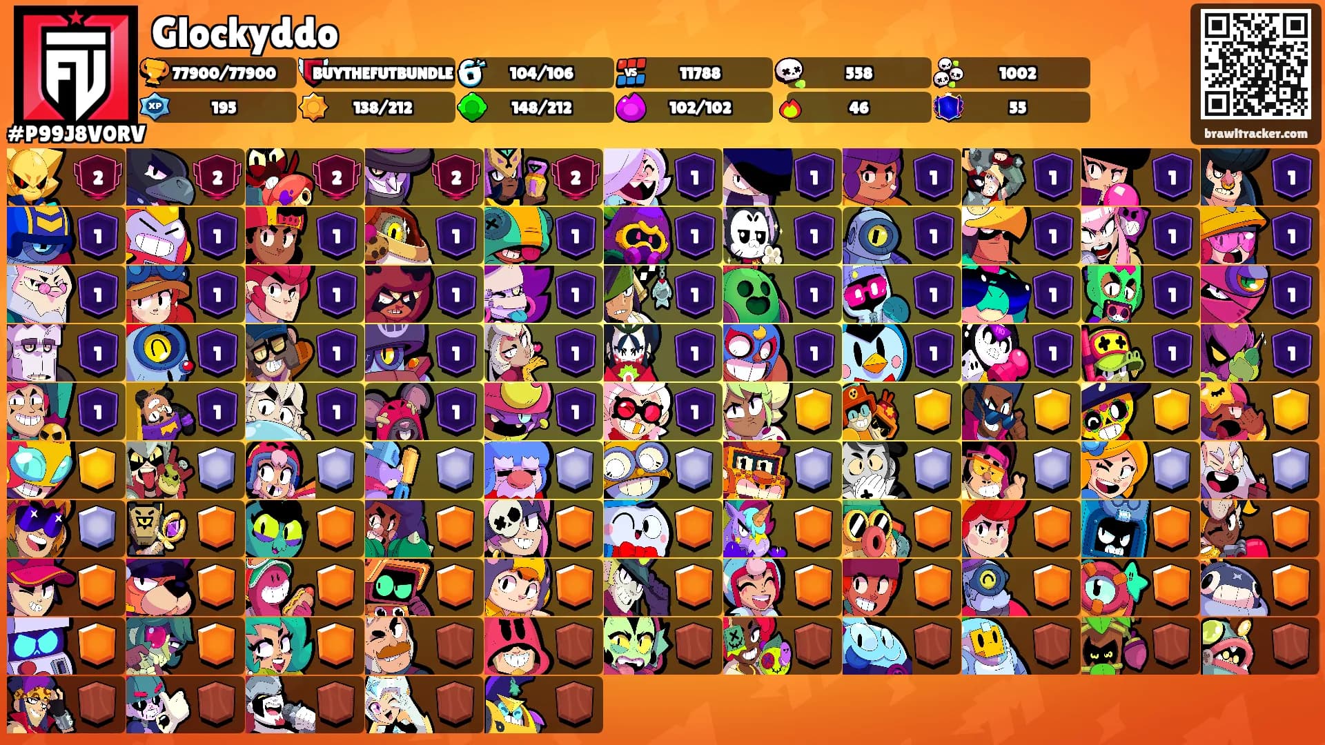 Glockyddo's Ranks
