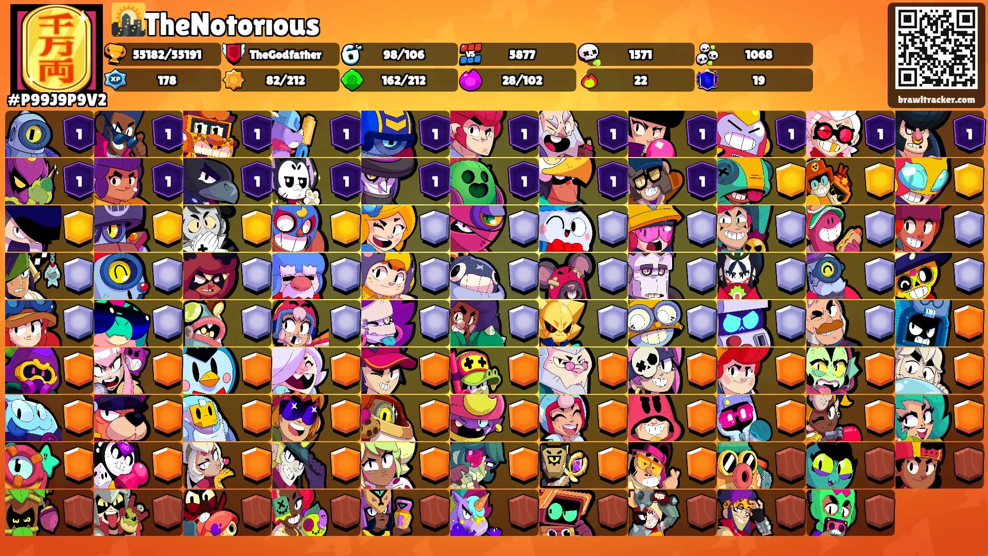 🌇TheNotorıous's Ranks