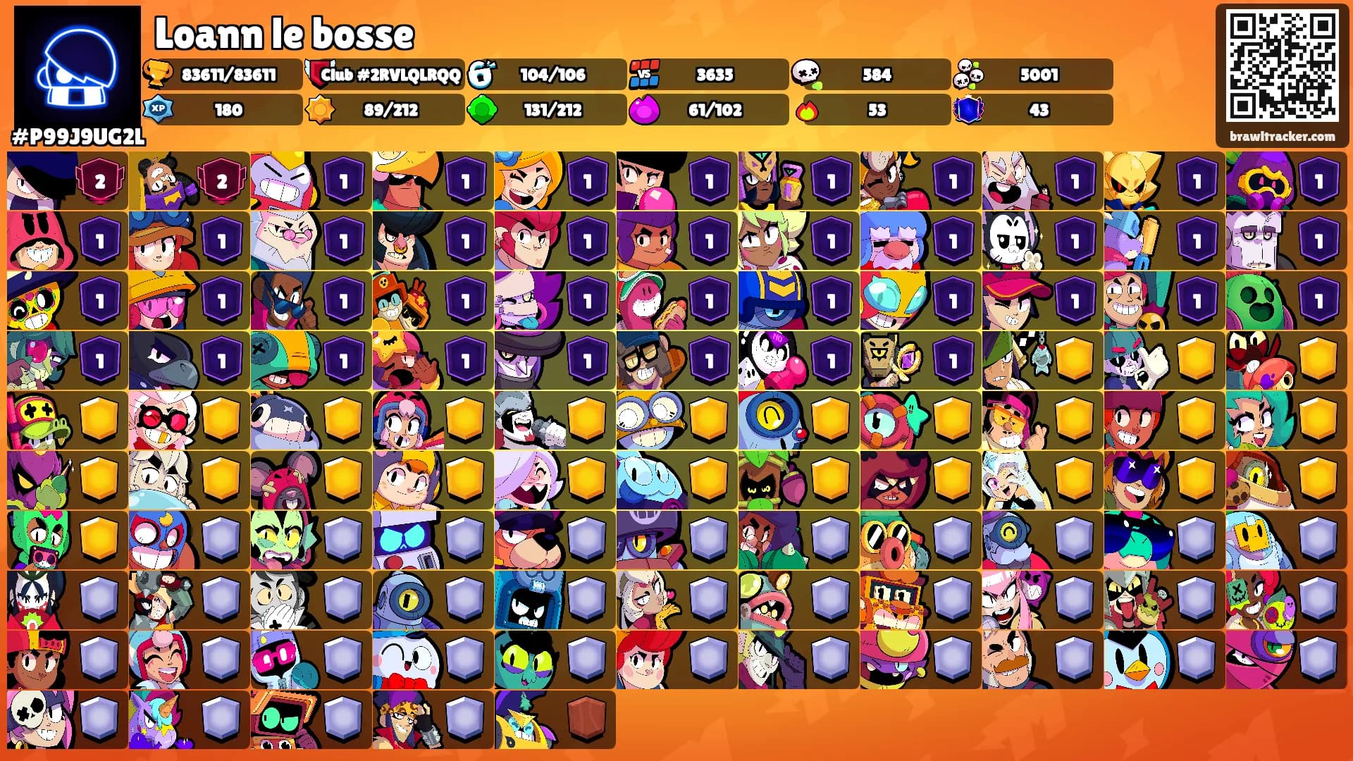 Loann le bosse's Ranks