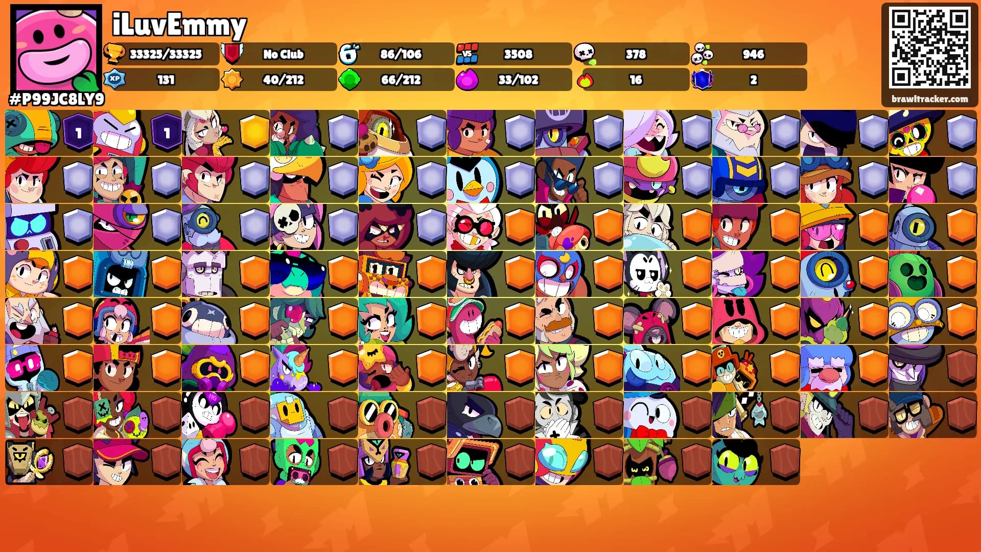 iLuvEmmy's Ranks