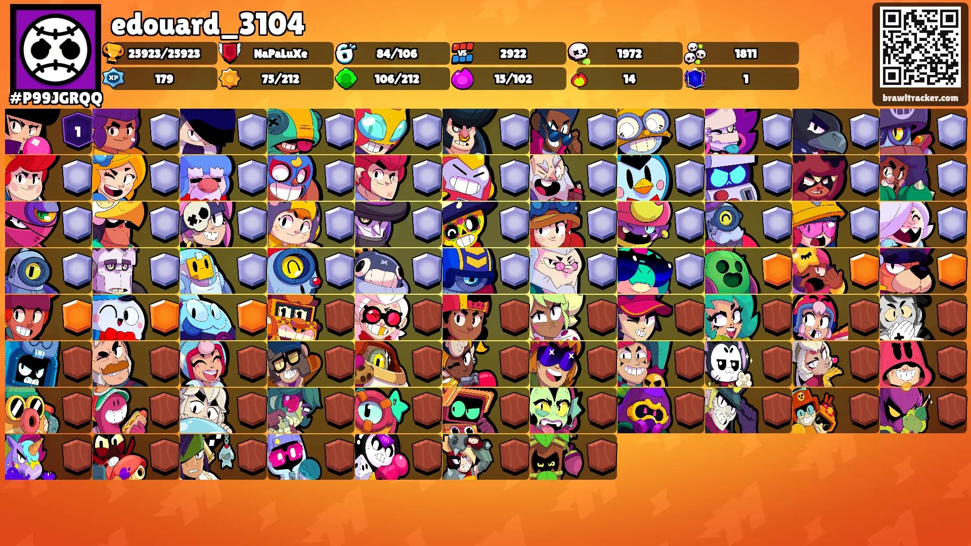 edouard_3104's Ranks