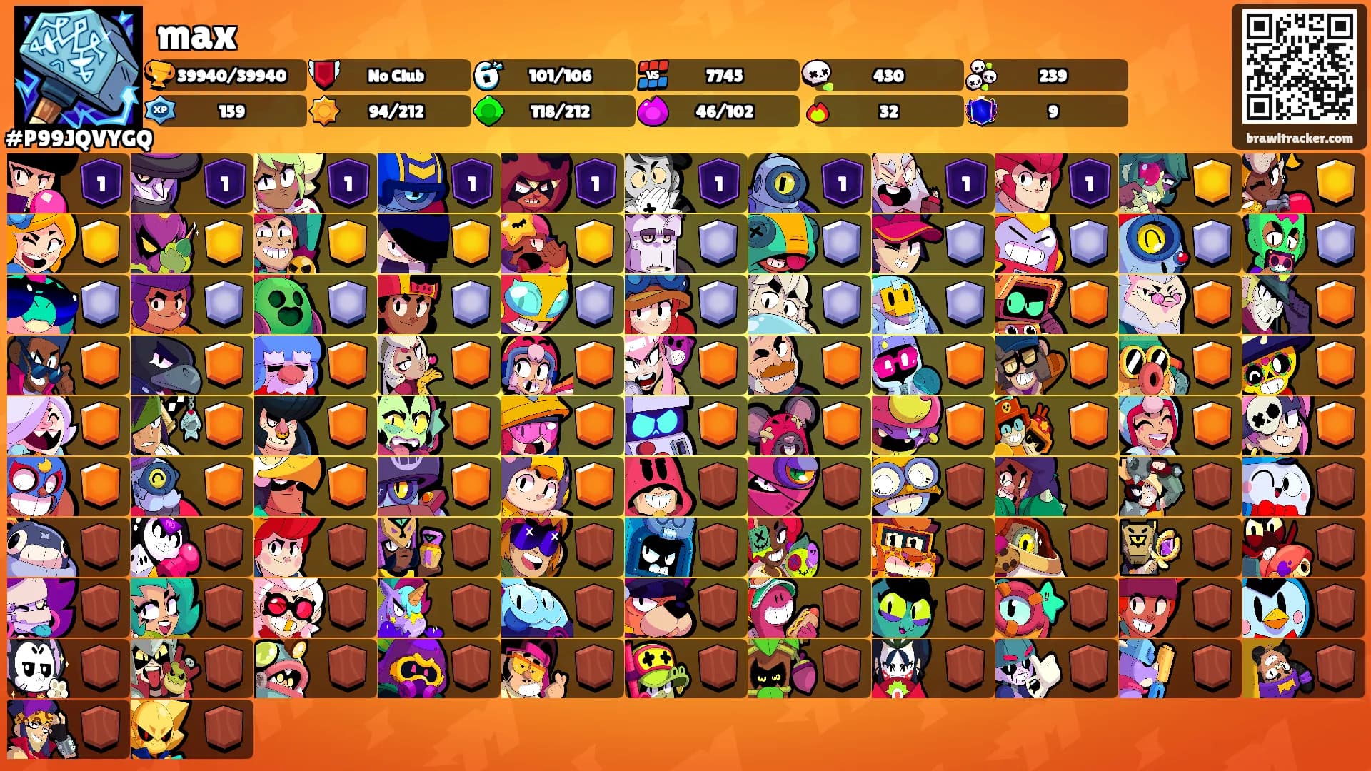 max's Ranks