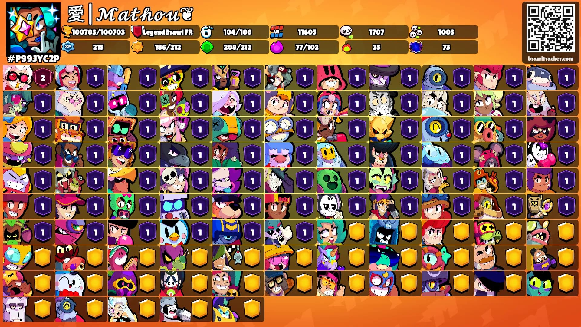 愛|𝓜𝓪𝓽𝓱𝓸𝓾❦'s Ranks