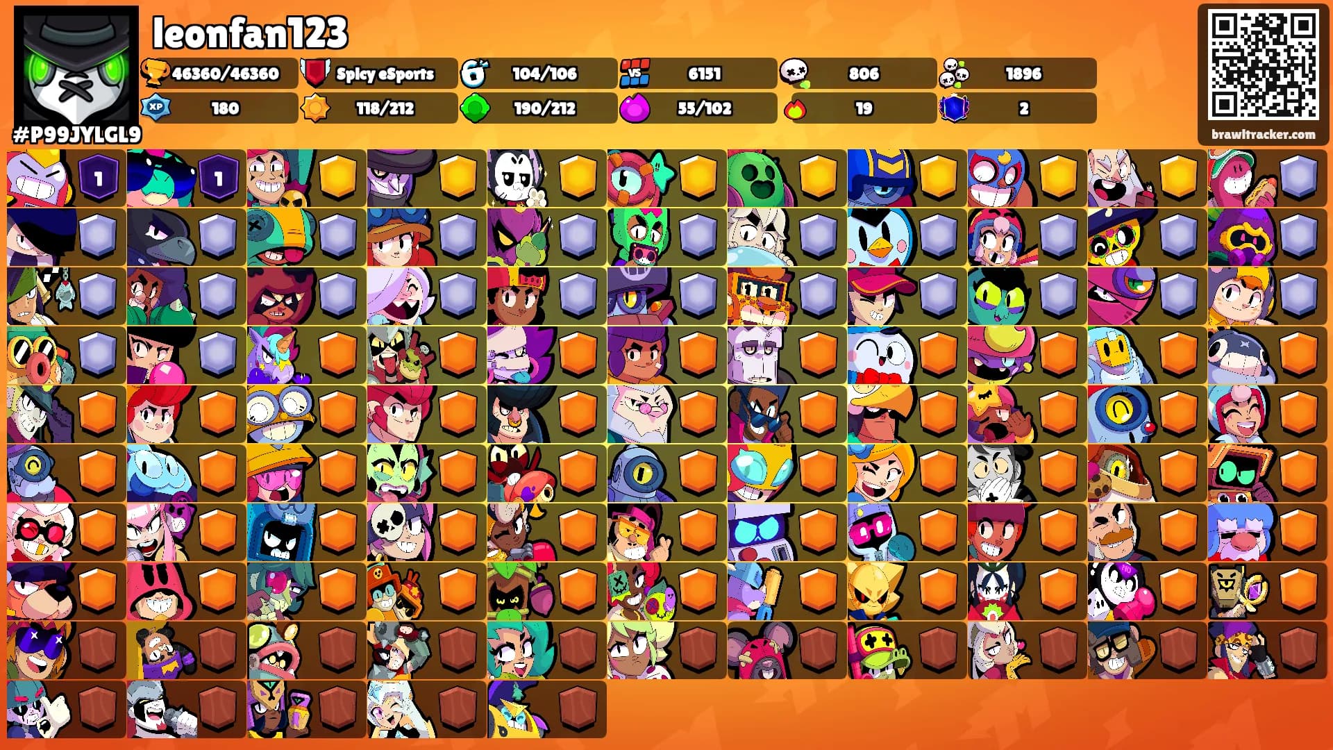 leonfan123's Ranks