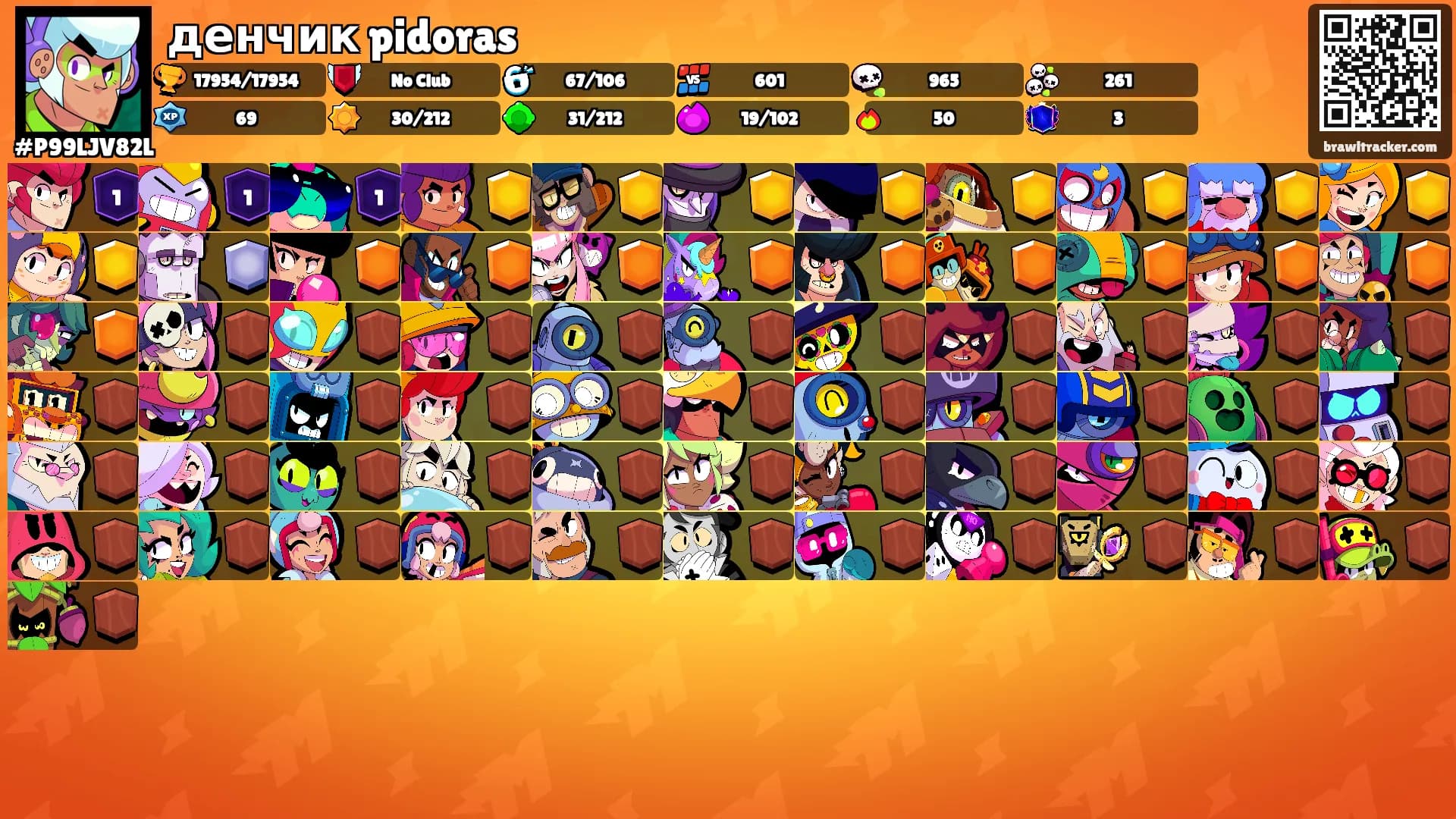 денчик pidoras's Ranks