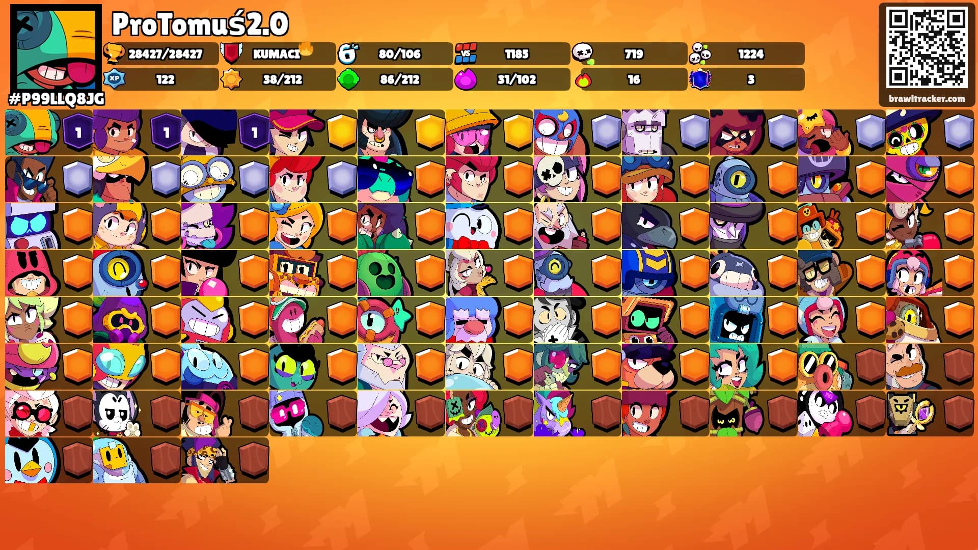 ProTomuś2.0's Ranks