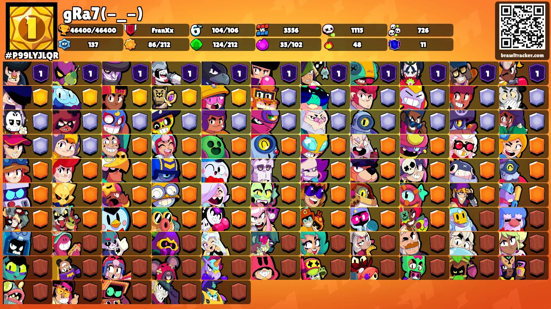 gRa7(-_-)'s Ranks