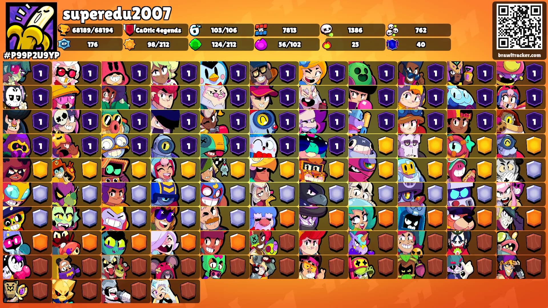 superedu2007's Ranks