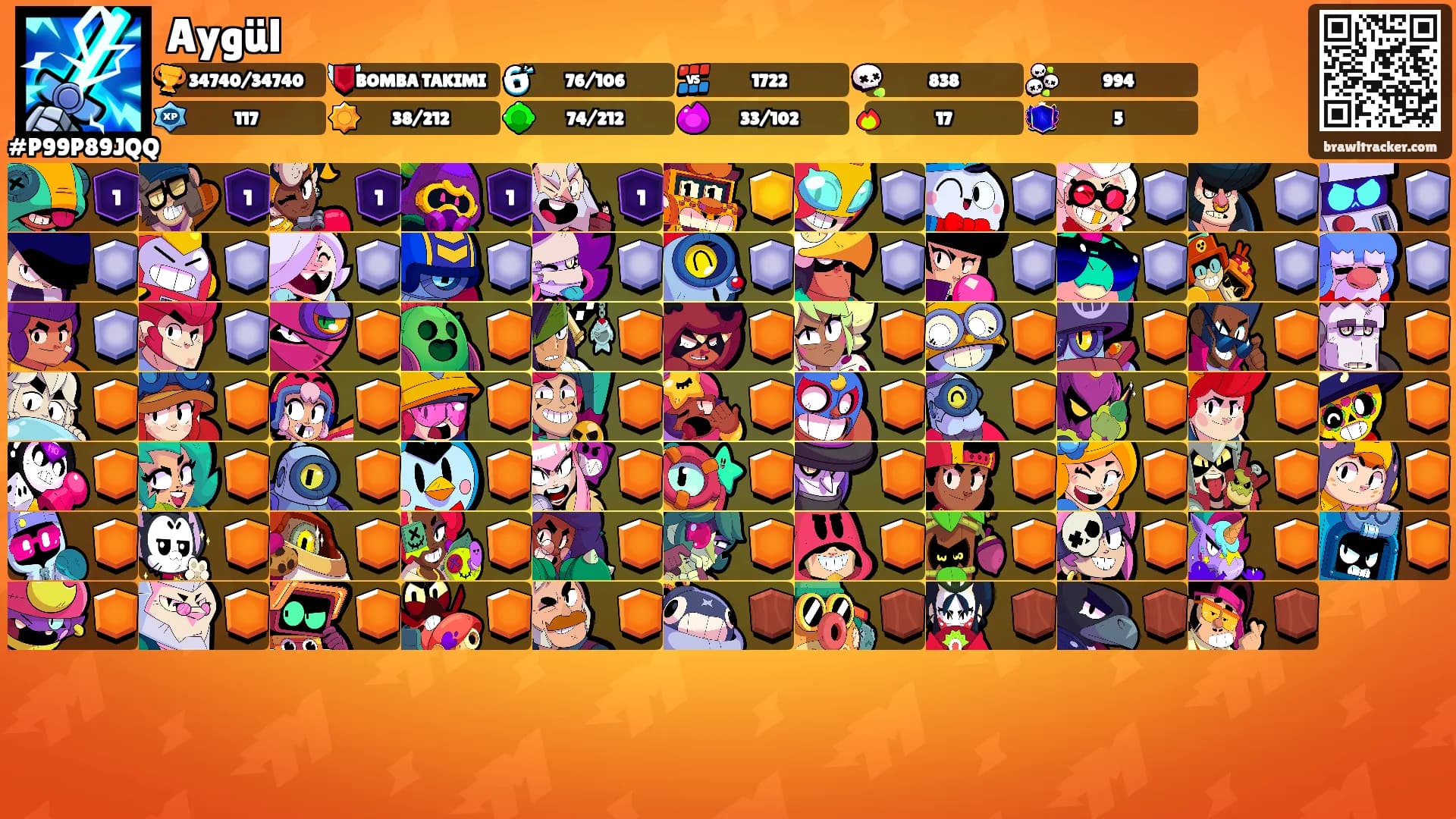 Aygül's Ranks
