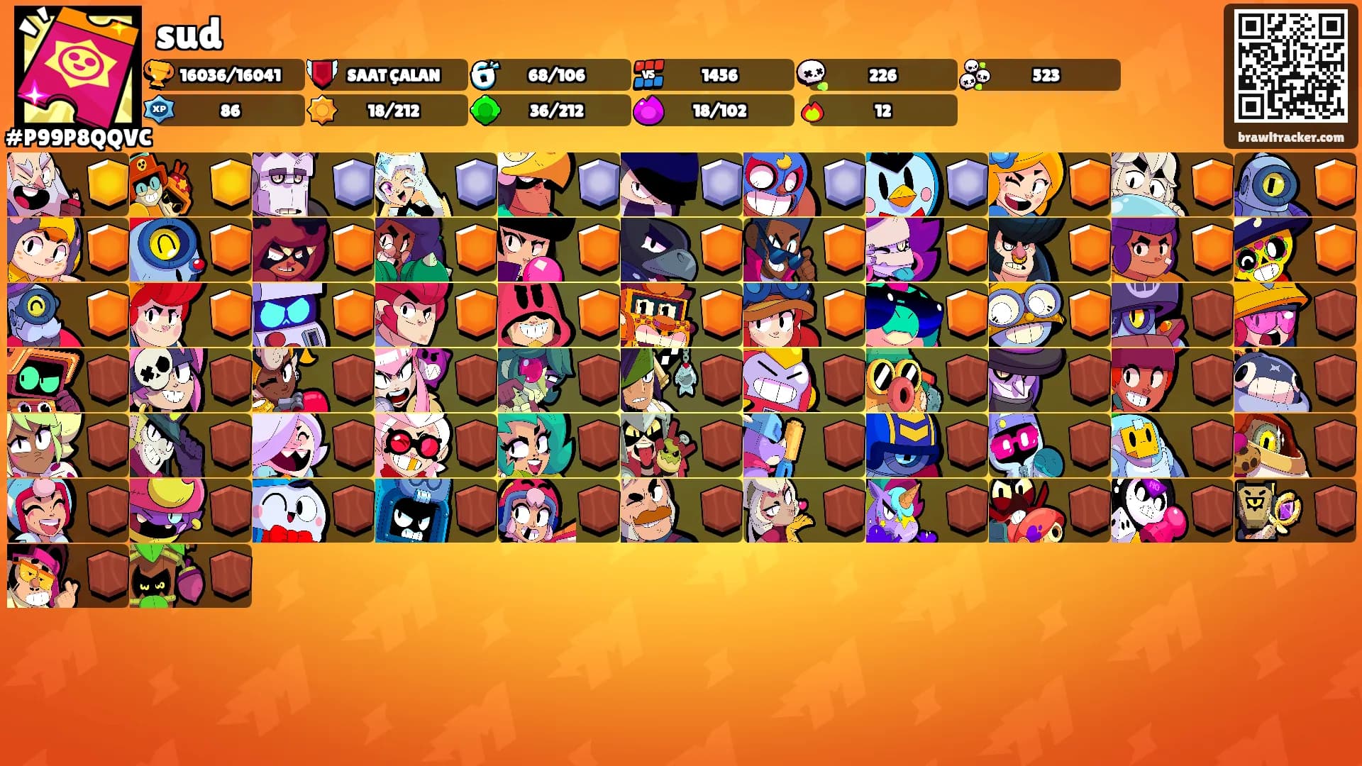 sud's Ranks