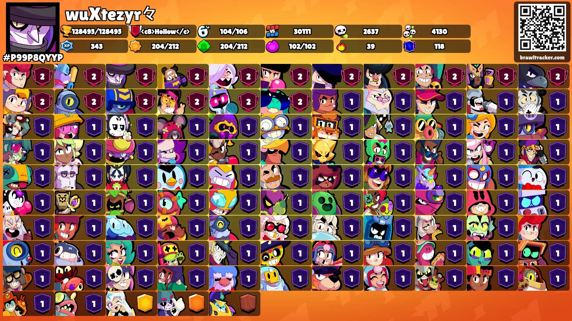 wuXtezyr々's Ranks
