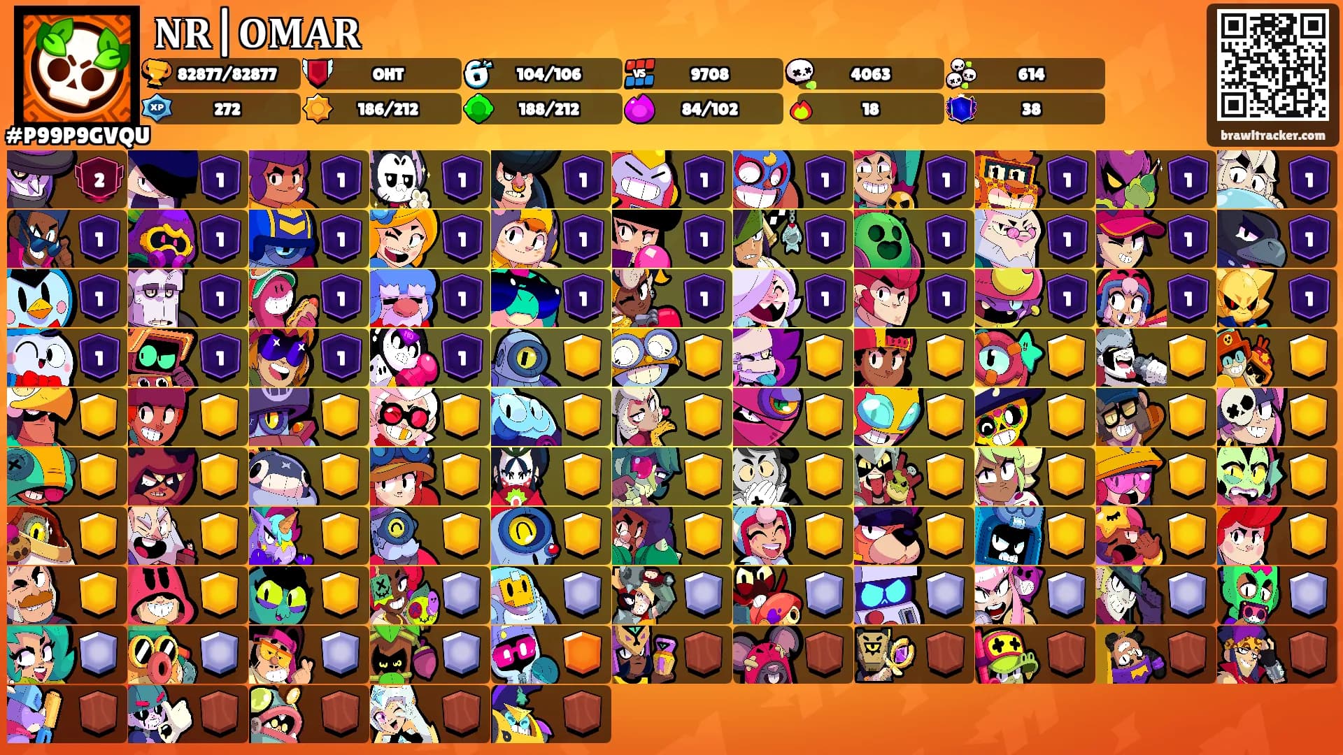 𝐍𝐑|𝐎𝐌𝐀𝐑's Ranks