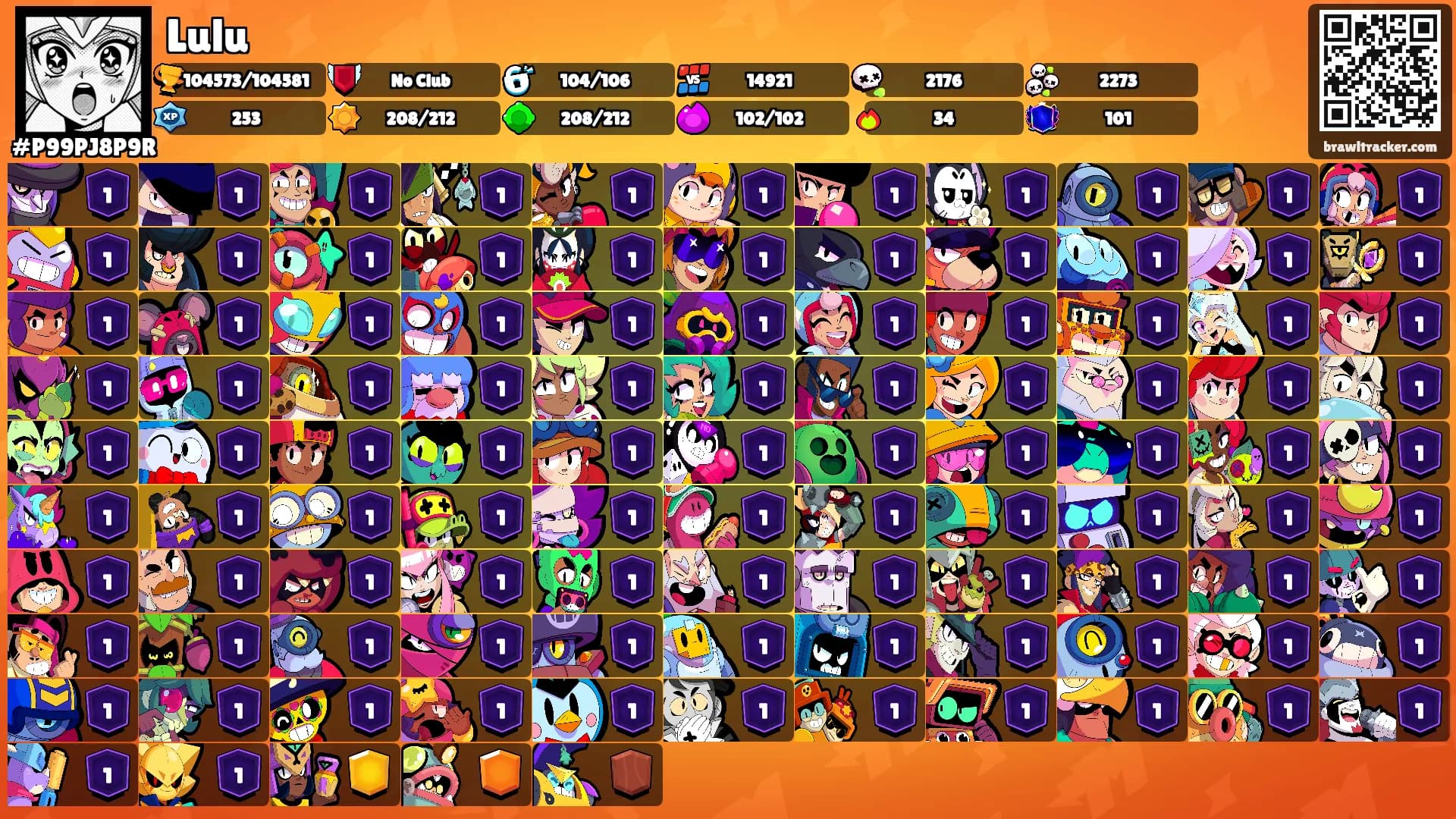 Lulu's Ranks