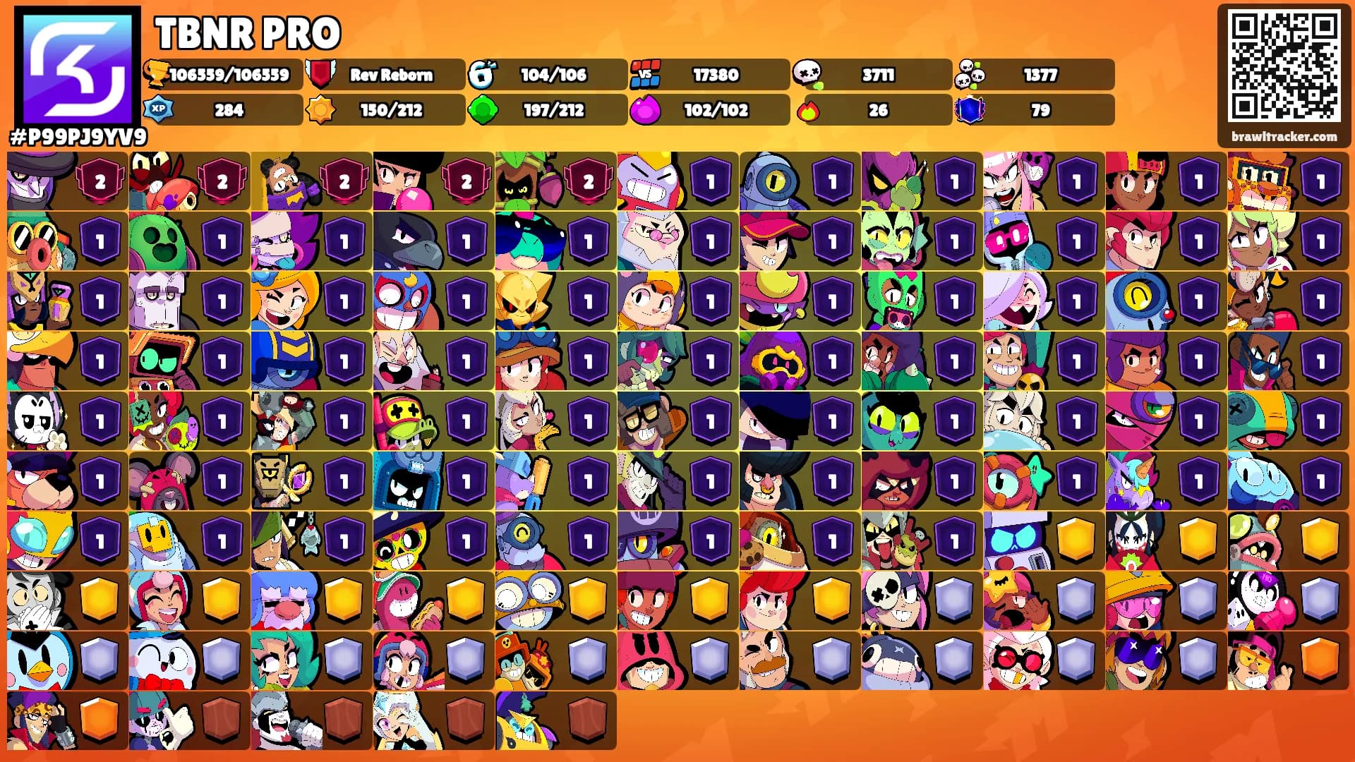 TBNR PRO's Ranks