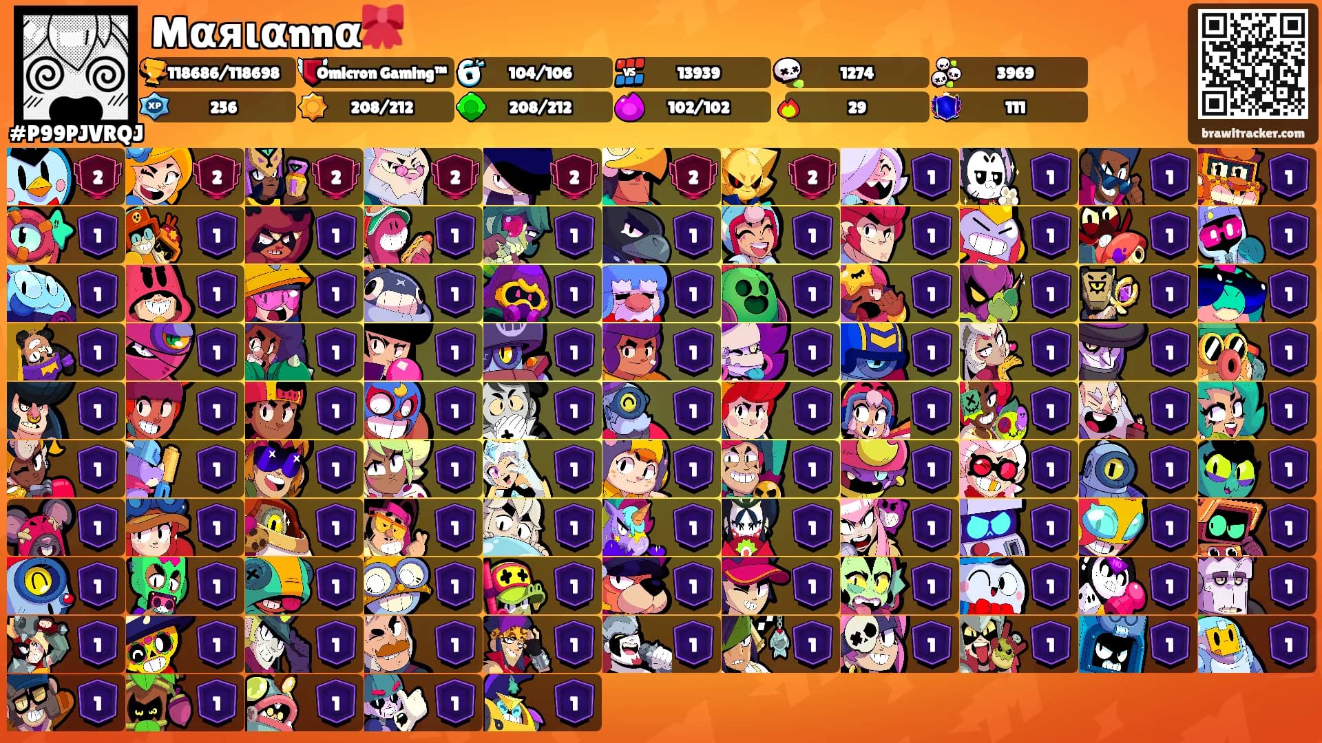 Mαяιαnnα🎀's Ranks