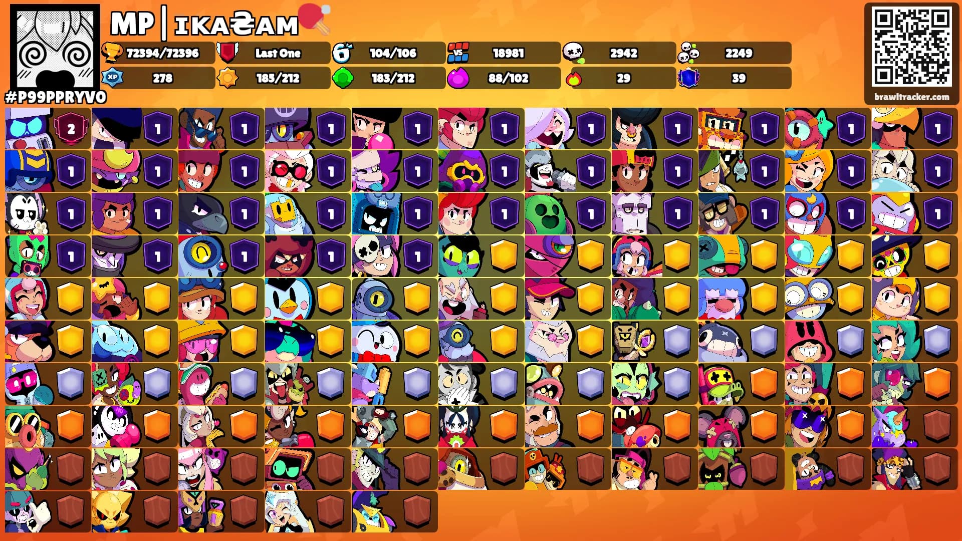 MP|ɪᴋᴀ₴ᴀᴍ🏓's Ranks