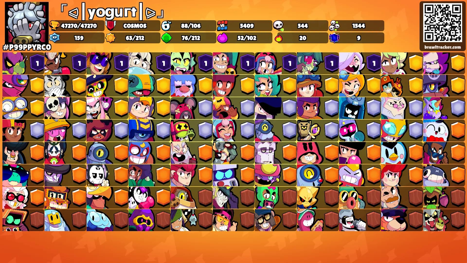 「⪨┃yօցսгt┃⪩」's Ranks