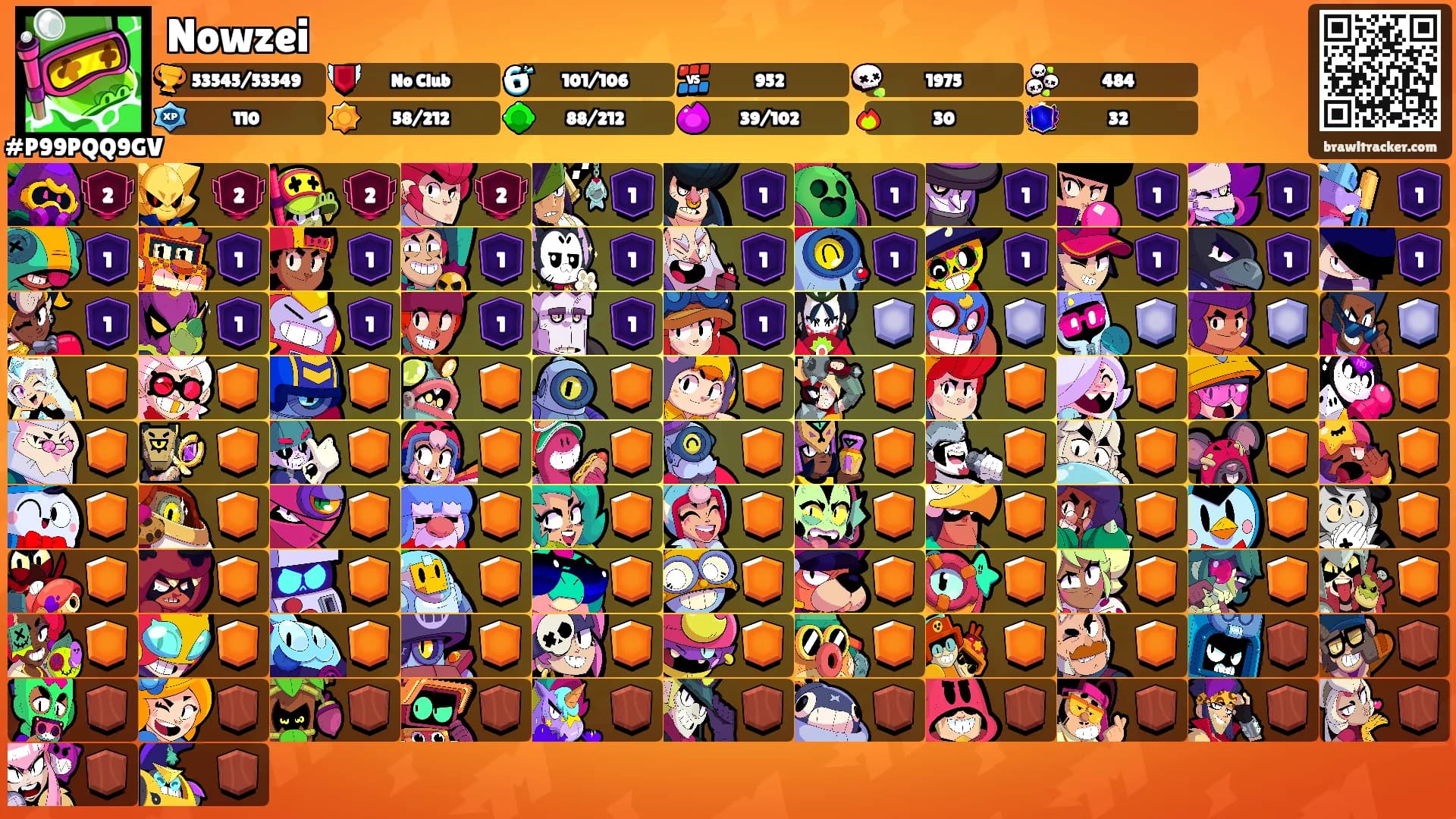 Nowzei's Ranks