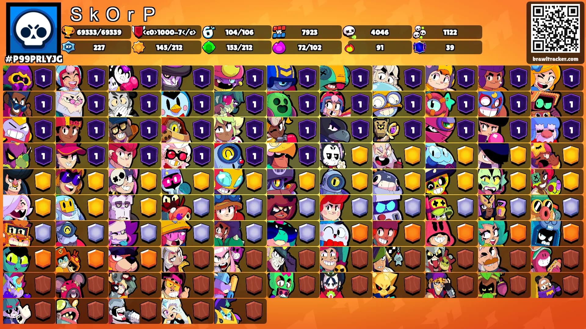 ＳｋＯｒＰ's Ranks