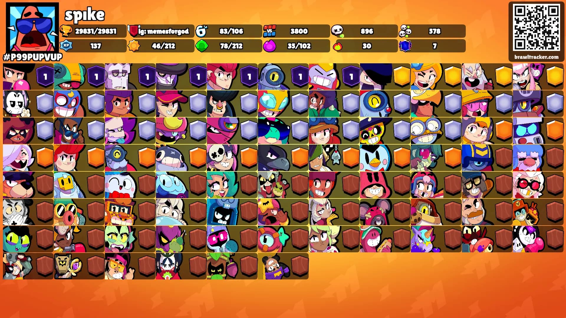 spıke's Ranks