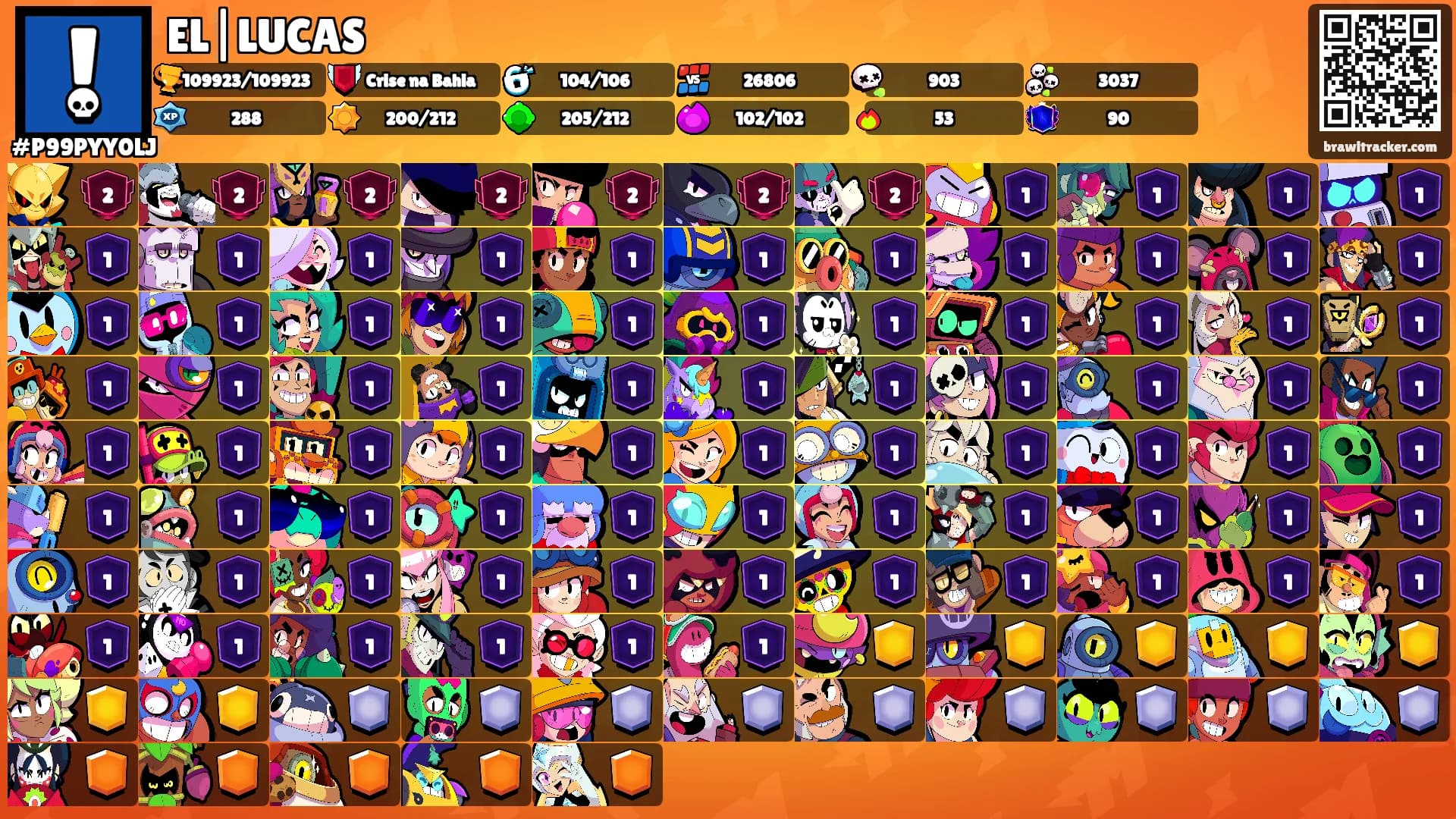EL|LUCAS's Ranks