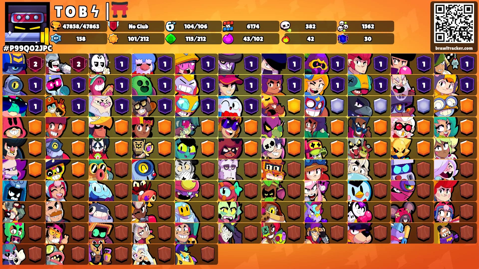 T O B ϟ |⛩️'s Ranks