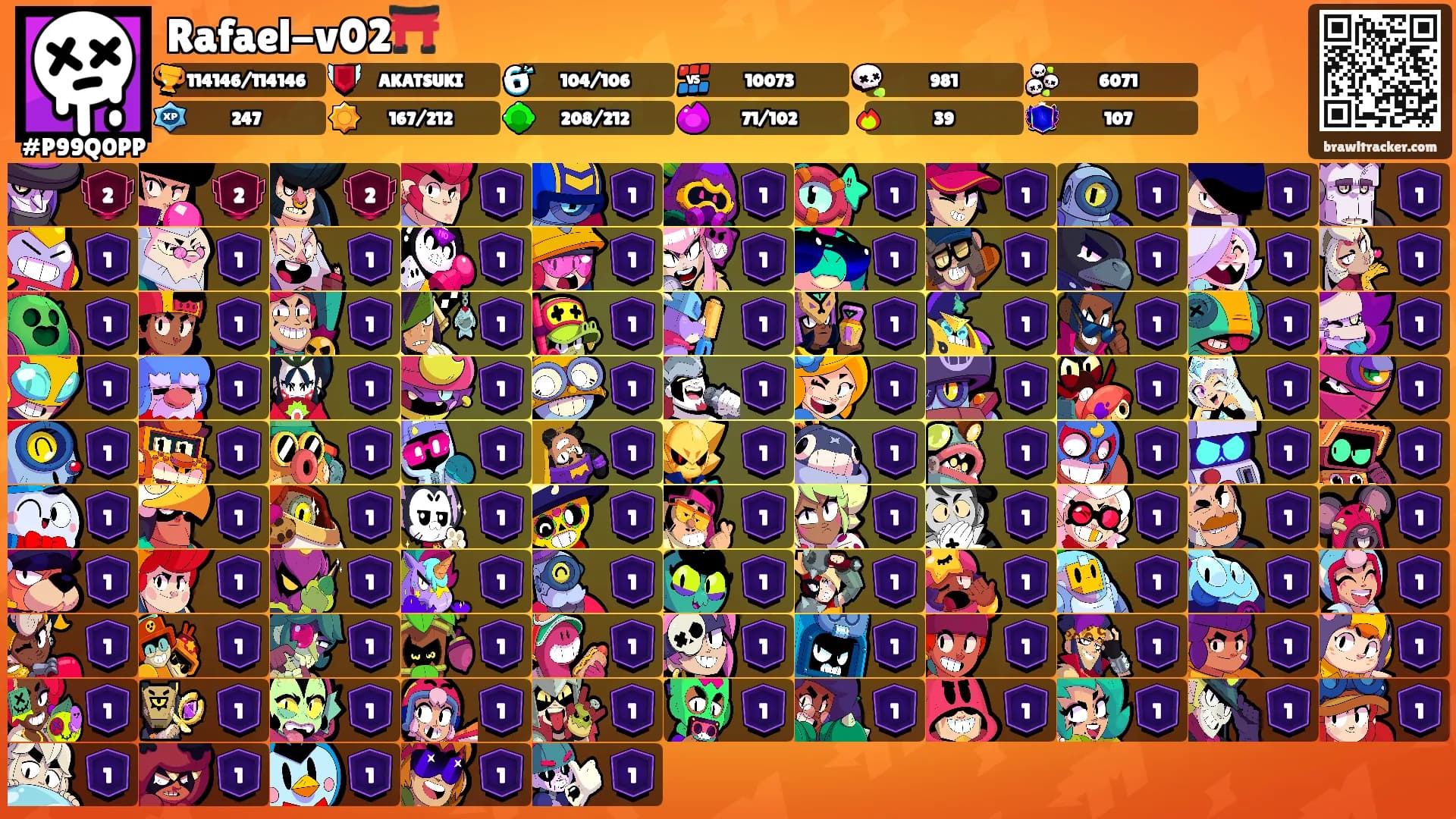 Rafael-v02⛩️'s Ranks