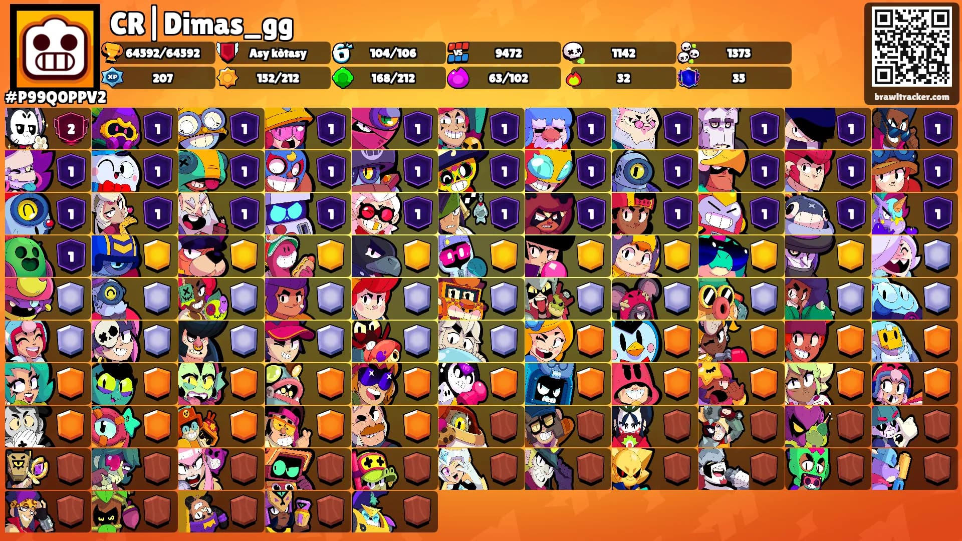CR|Dimas_gg's Ranks