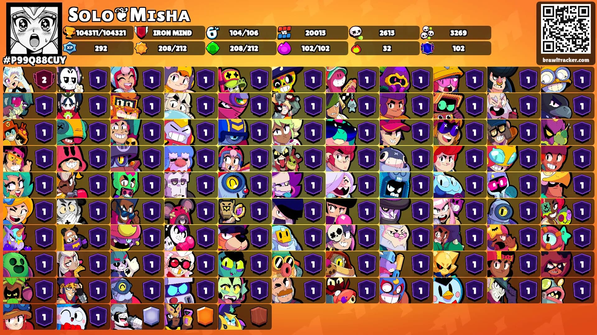 Sᴏʟᴏ❦Mɪsʜᴀ's Ranks
