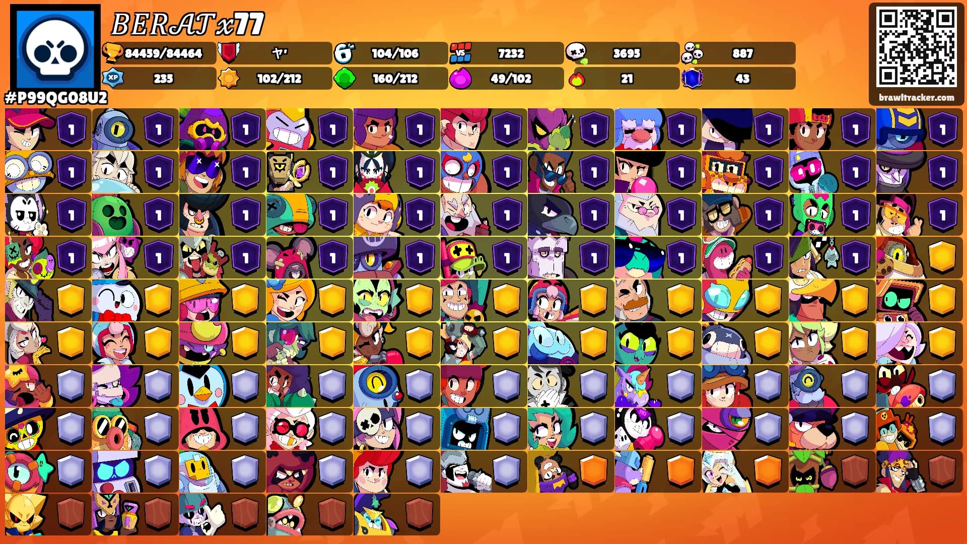 𝐵𝐸𝑅𝒜𝒯𝓍77's Ranks
