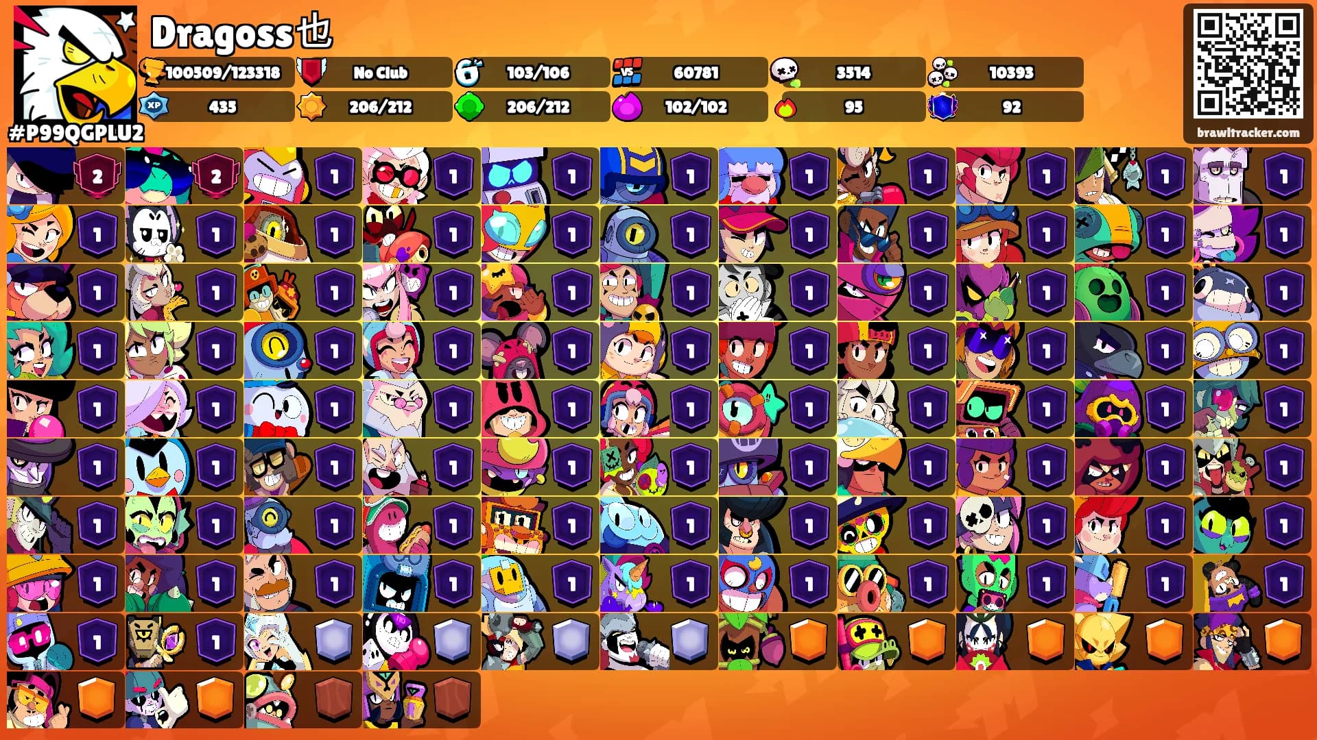 Dragoss也's Ranks