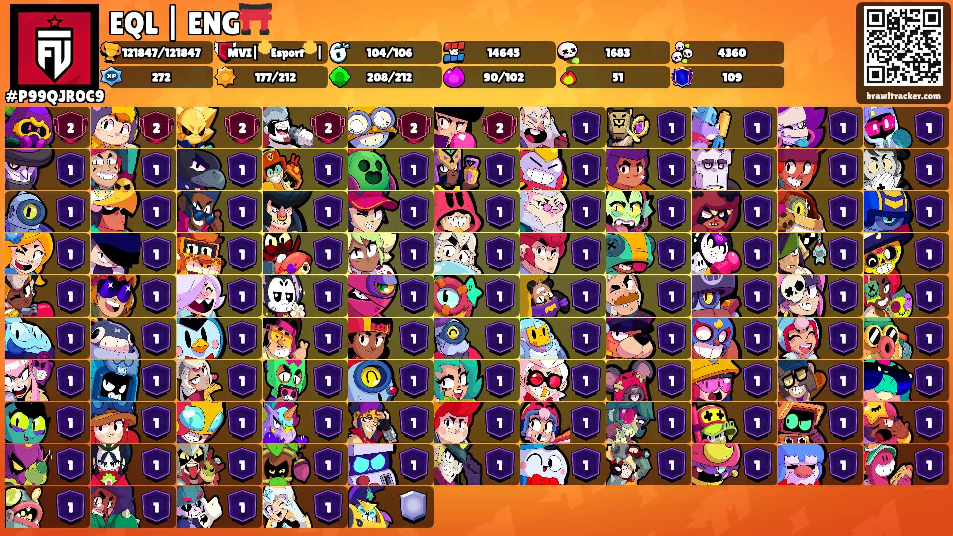 EQL | ENG⛩️'s Ranks