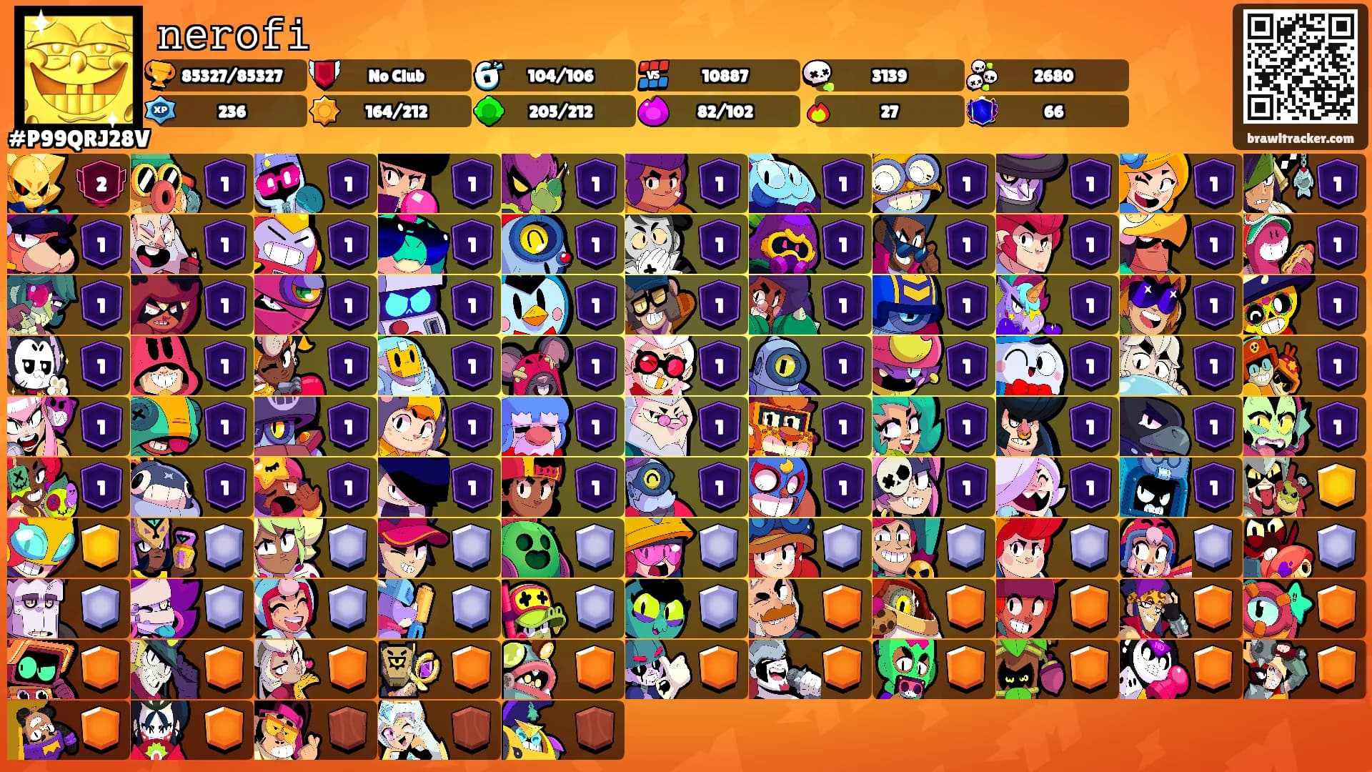 𝚗𝚎𝚛𝚘𝚏𝚒's Ranks
