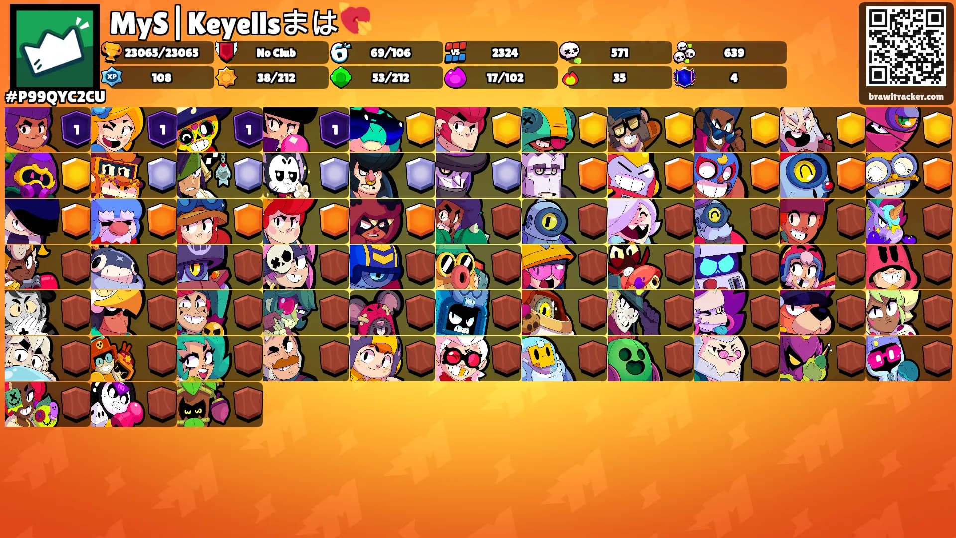 MyS|Keyellsまは💘's Ranks