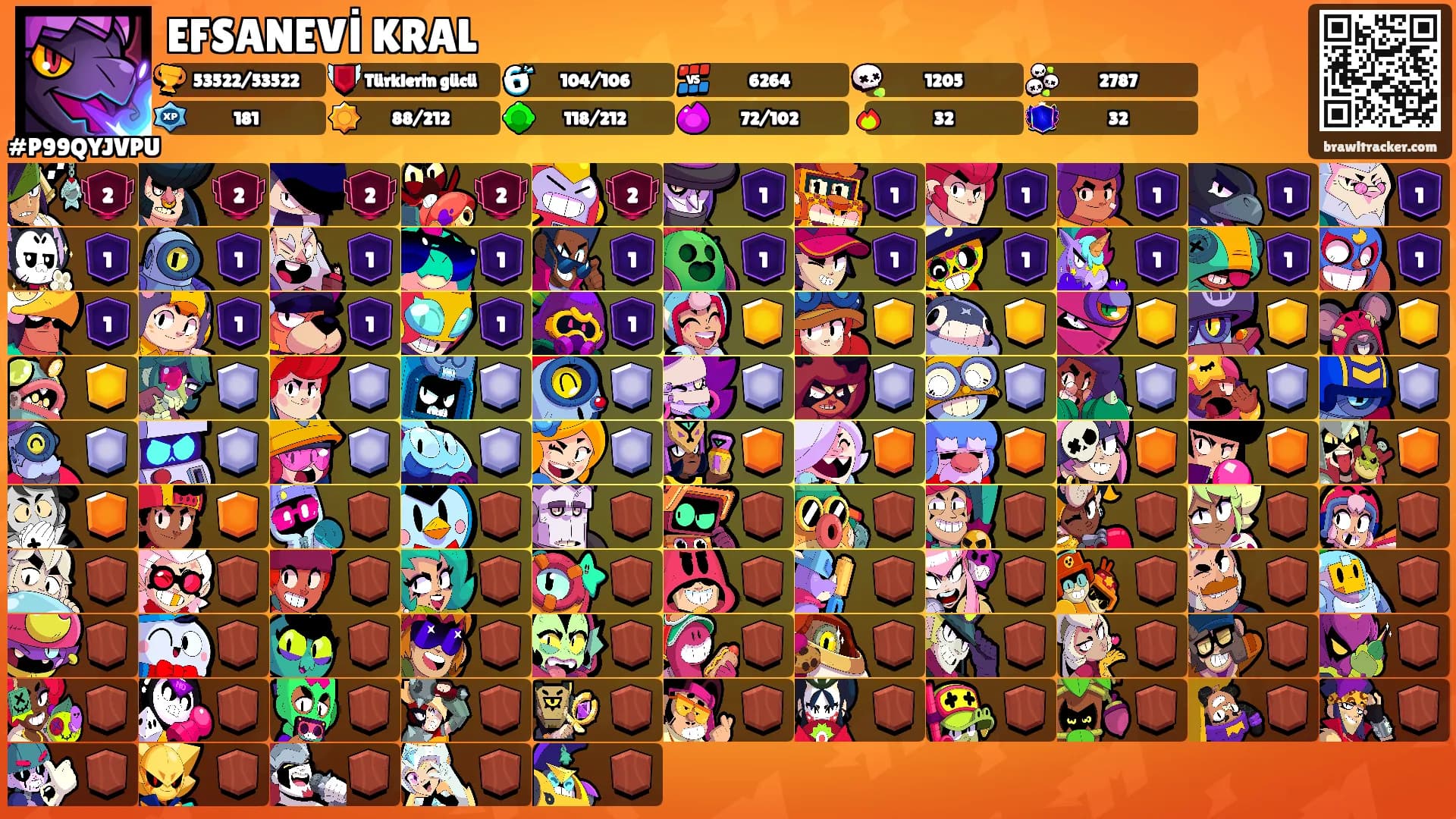EFSANEVİ KRAL's Ranks