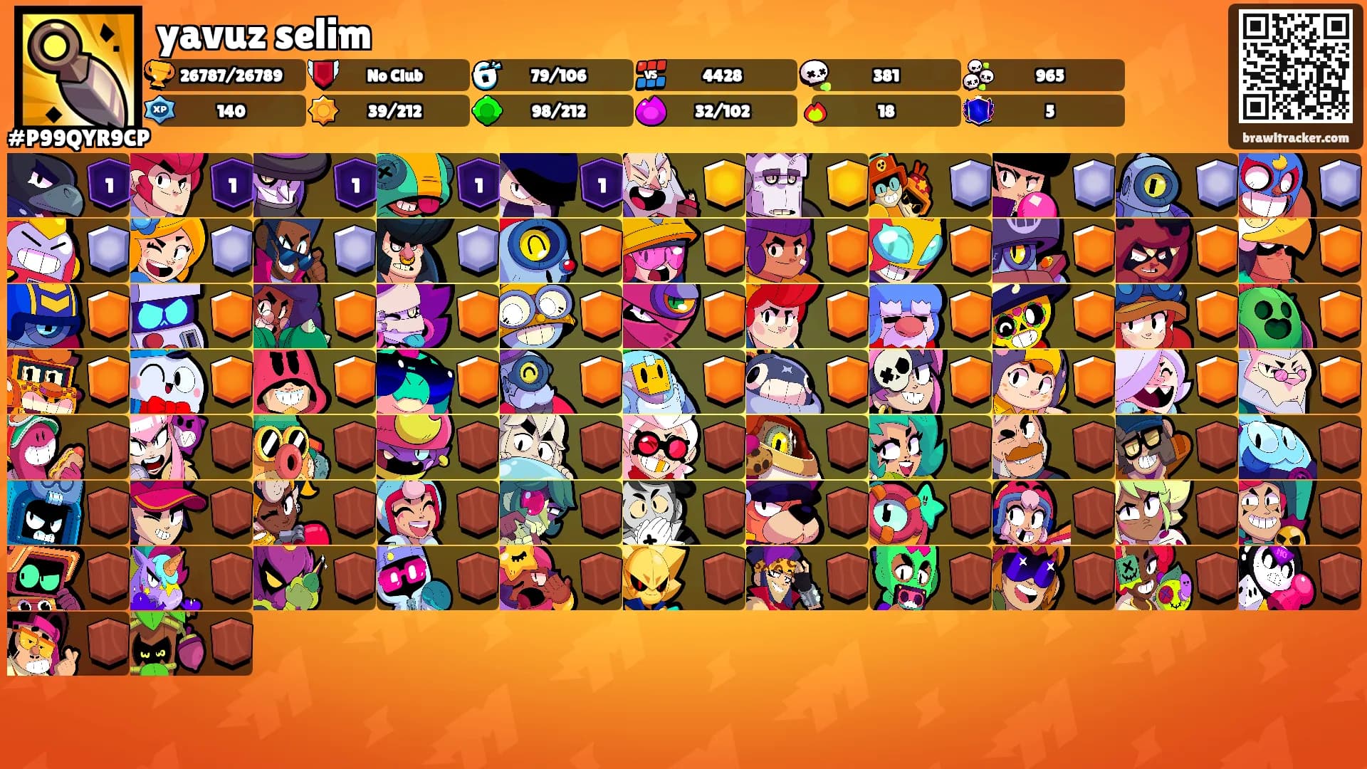 yavuz selim's Ranks