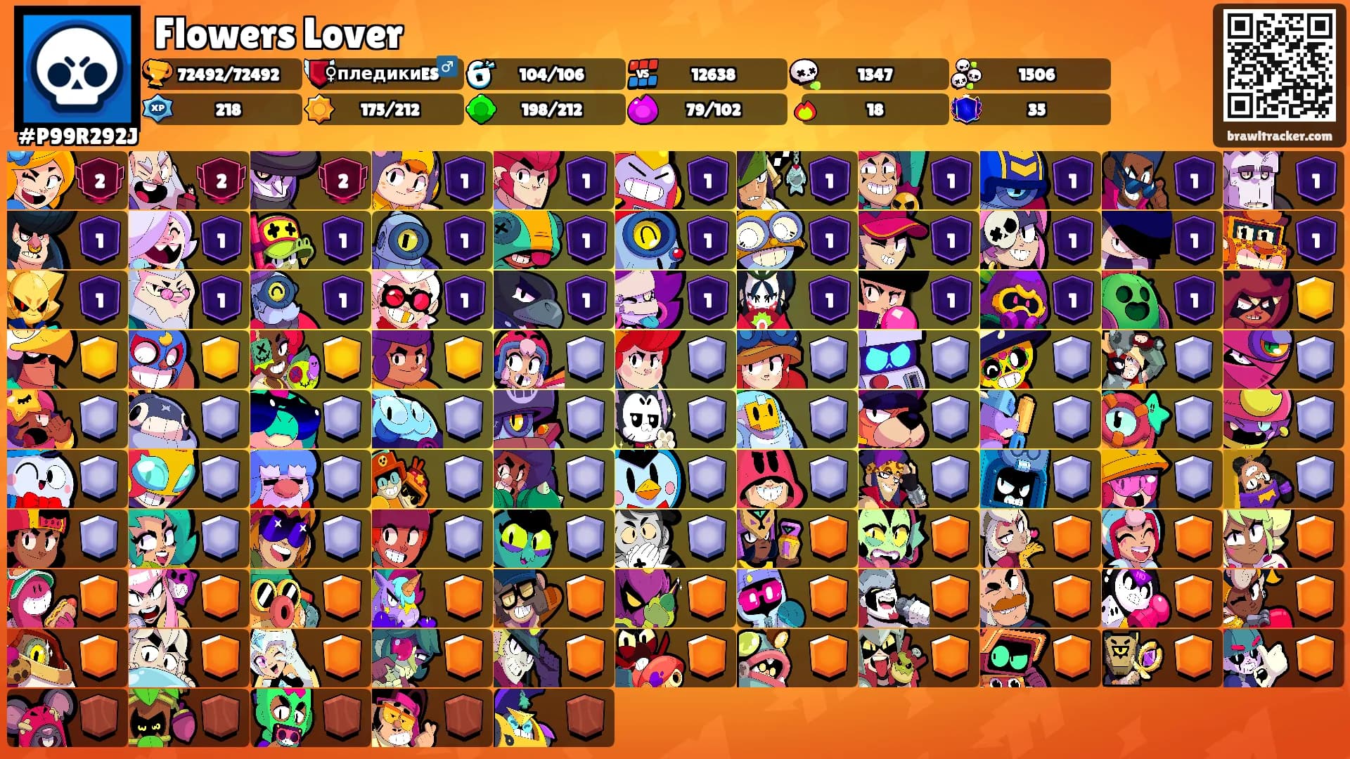 Flowers Lover's Ranks
