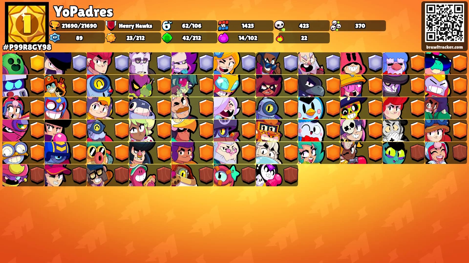 YoPadres's Ranks