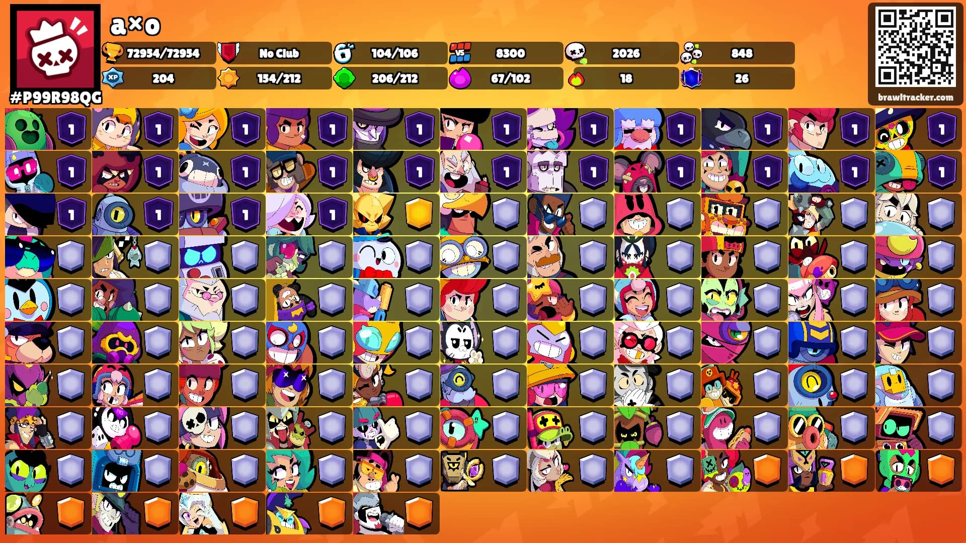 a×o's Ranks