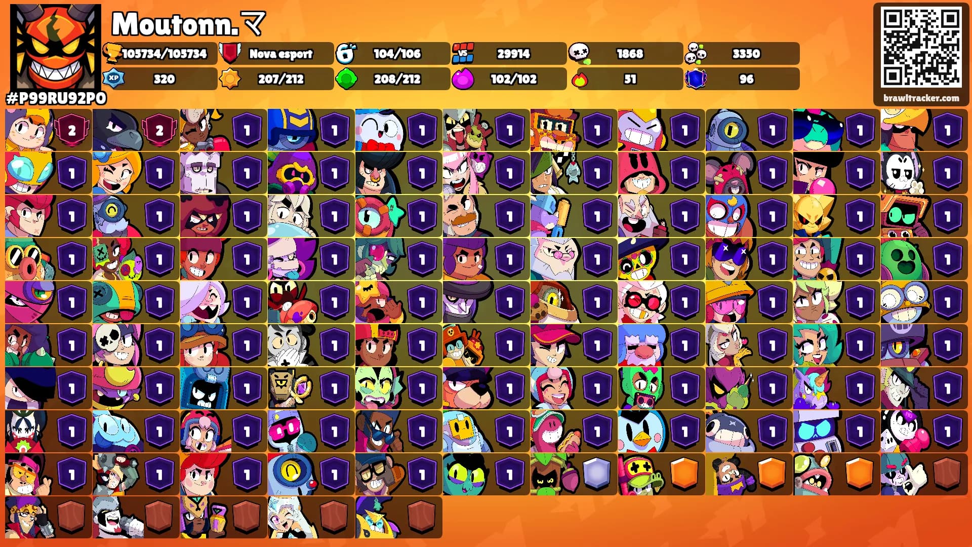 Moutonn.マ's Ranks